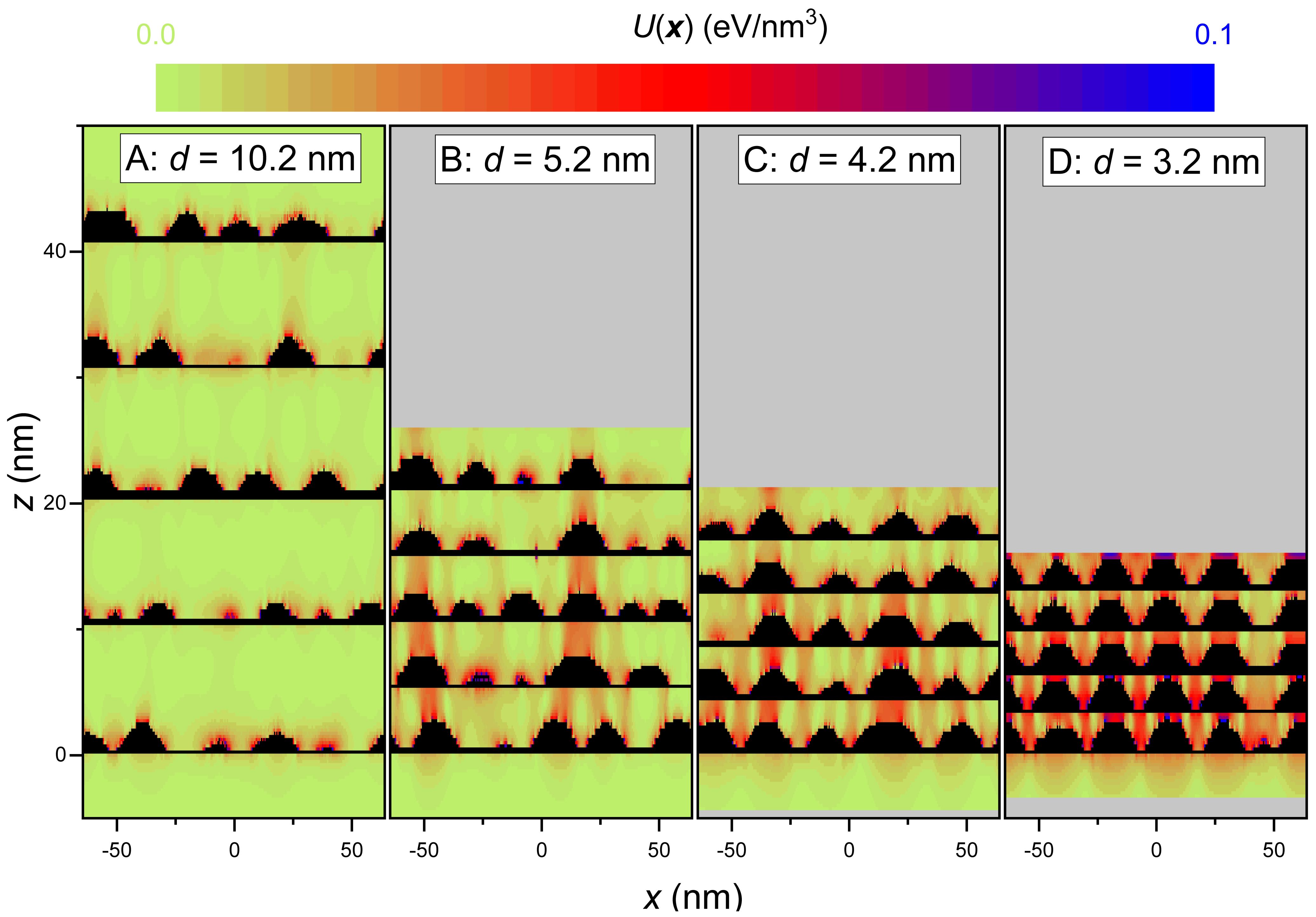 Nanomaterials 12 03052 g009 Nanomaterials 12 03052 g009