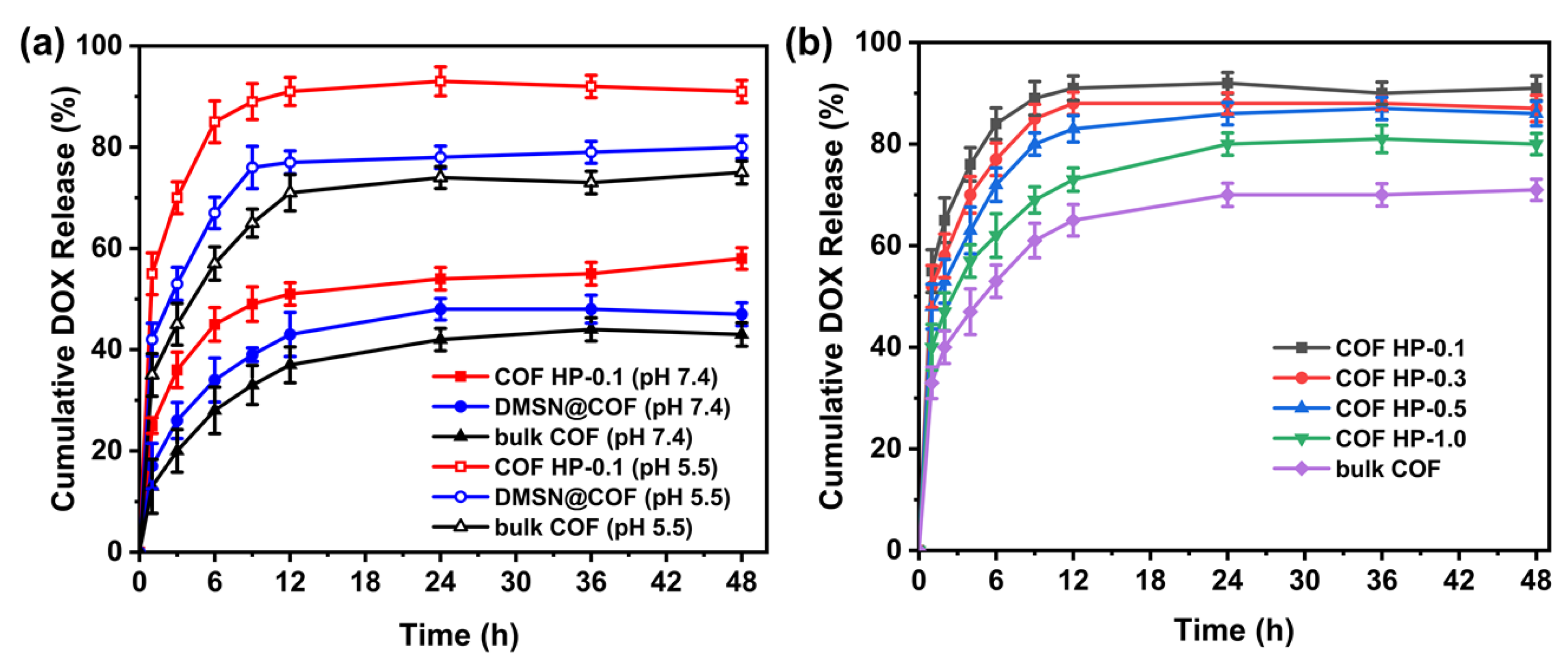 Nanomaterials 12 03055 g006 Nanomaterials 12 03055 g006