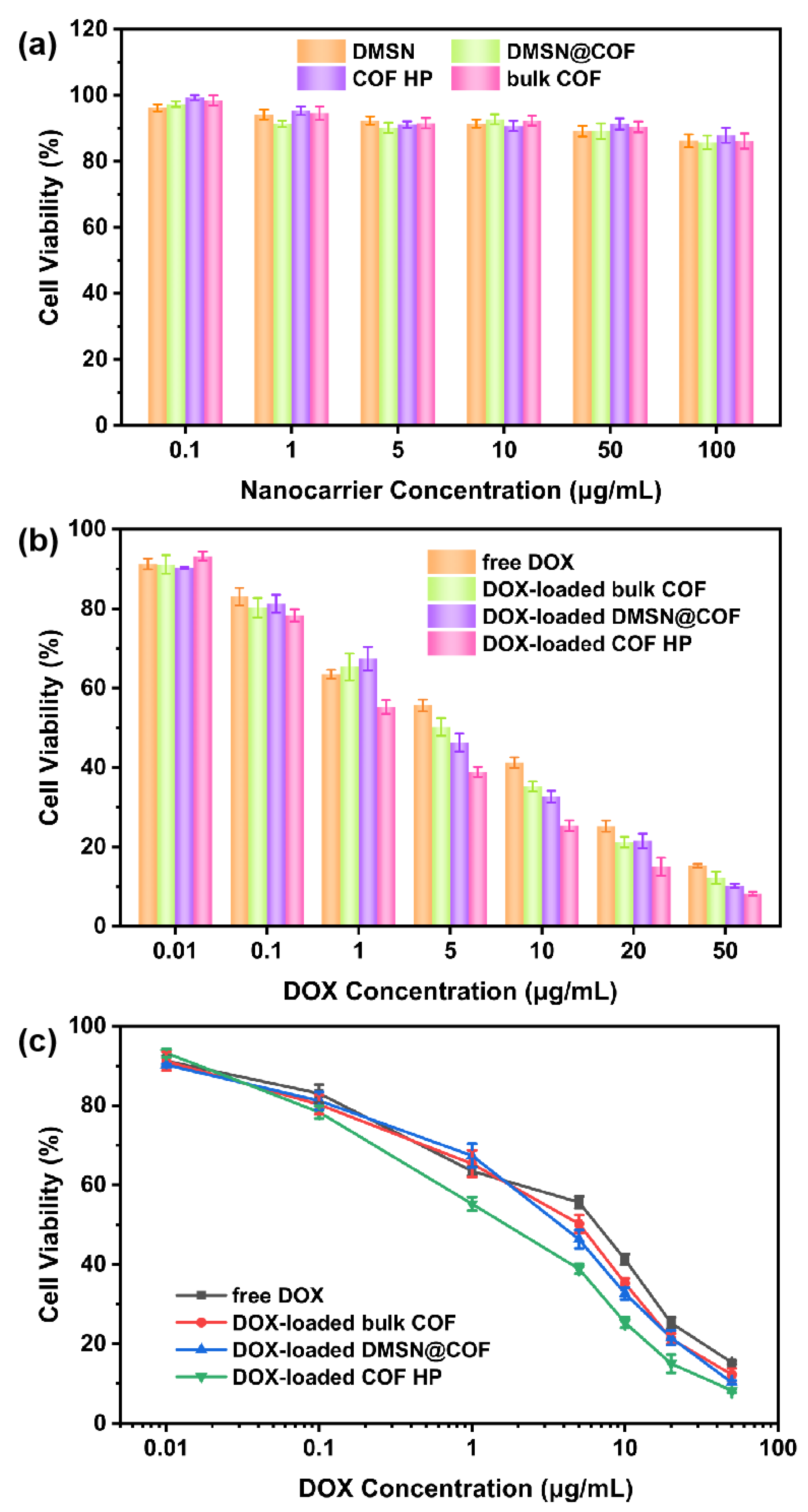 Nanomaterials 12 03055 g007 Nanomaterials 12 03055 g007