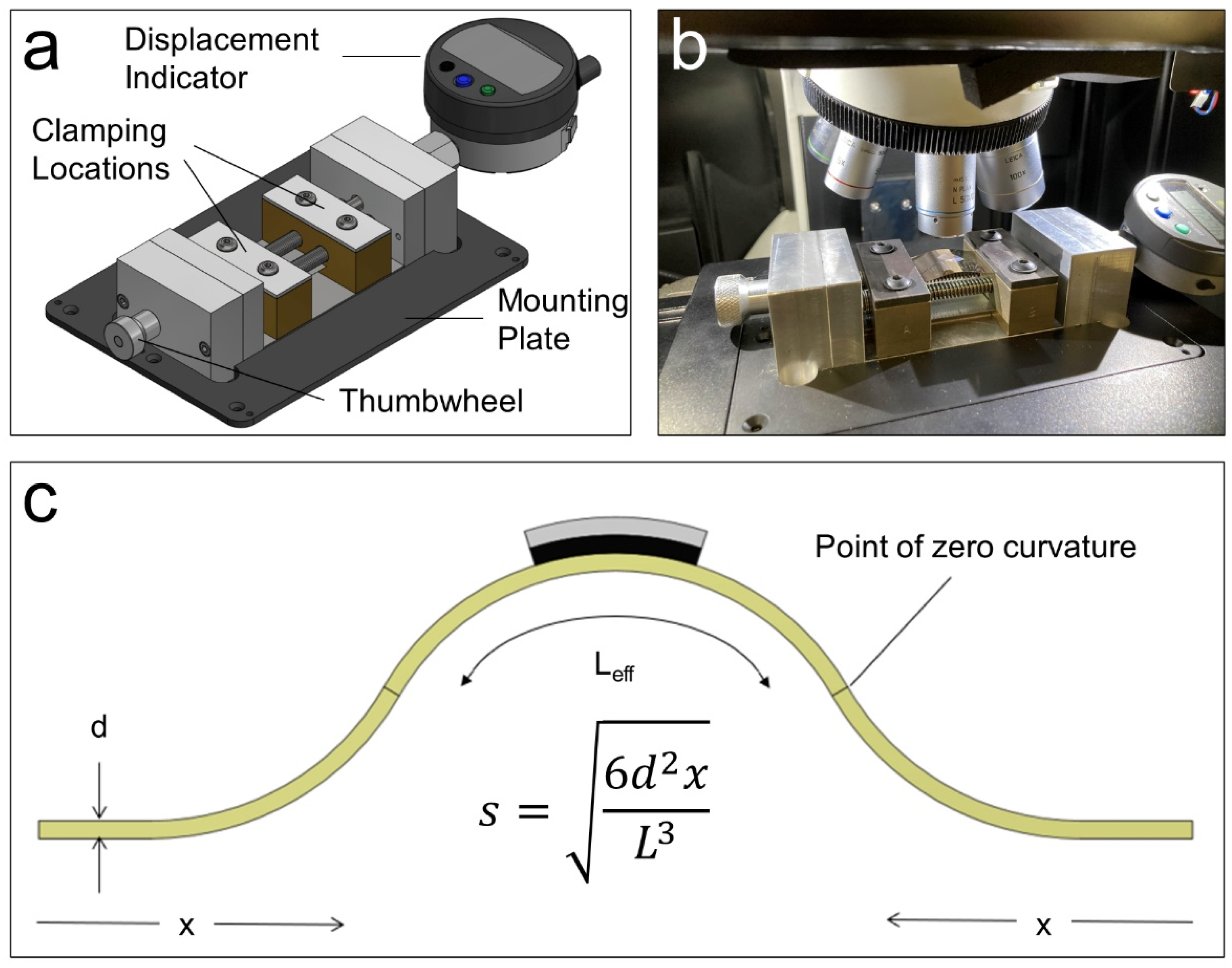 Nanomaterials 12 03060 g002