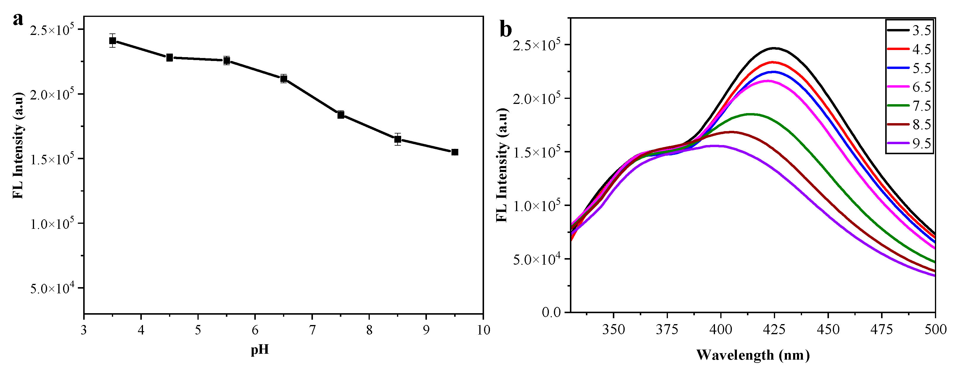 Nanomaterials 12 03065 g004 Nanomaterials 12 03065 g004