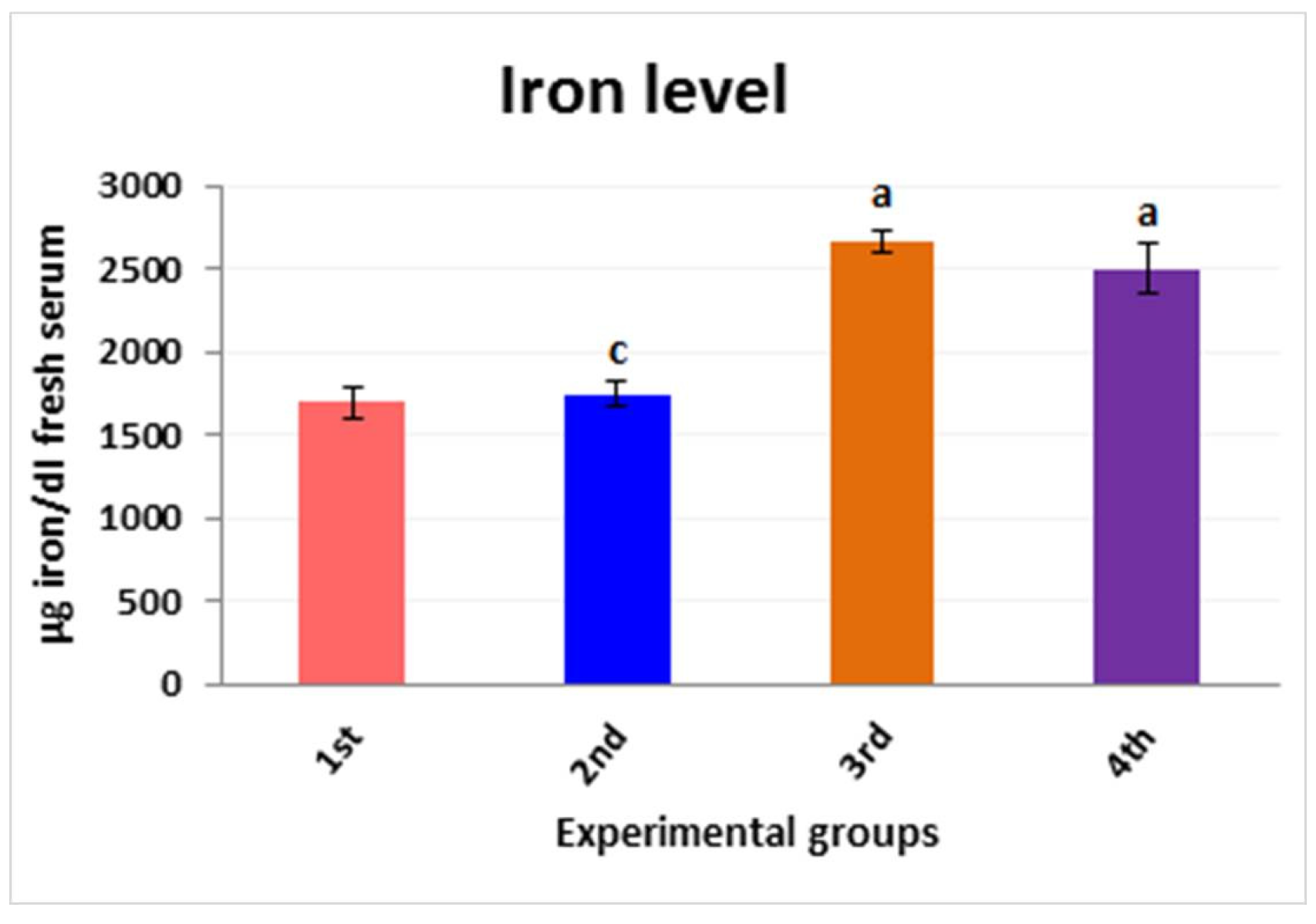 Nanomaterials 12 03074 g013