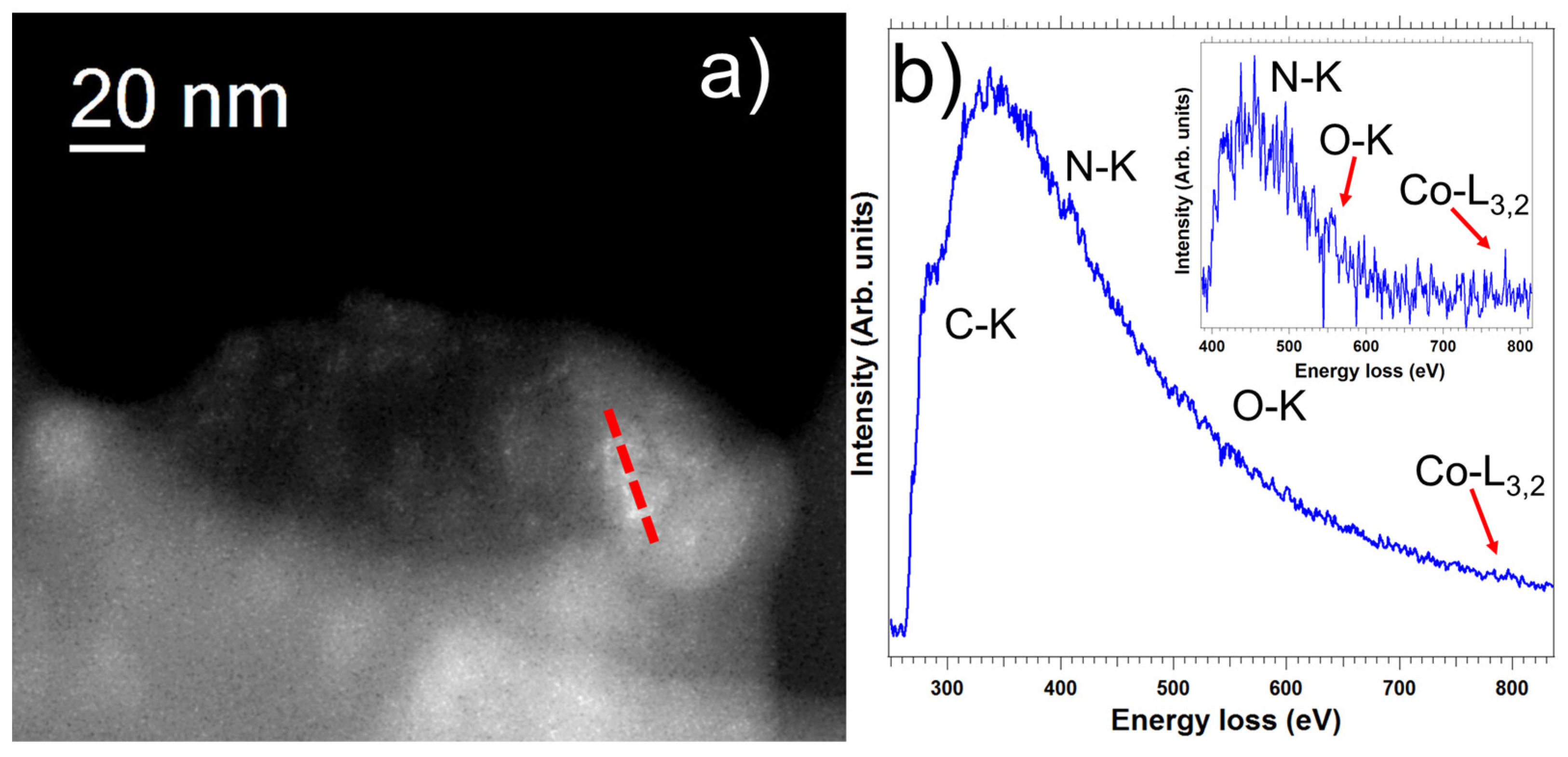 Nanomaterials 12 03077 g006 Nanomaterials 12 03077 g006
