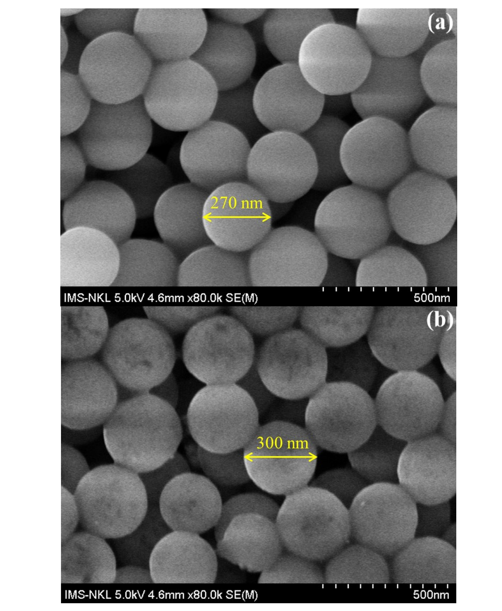 Nanomaterials 12 03080 g006a