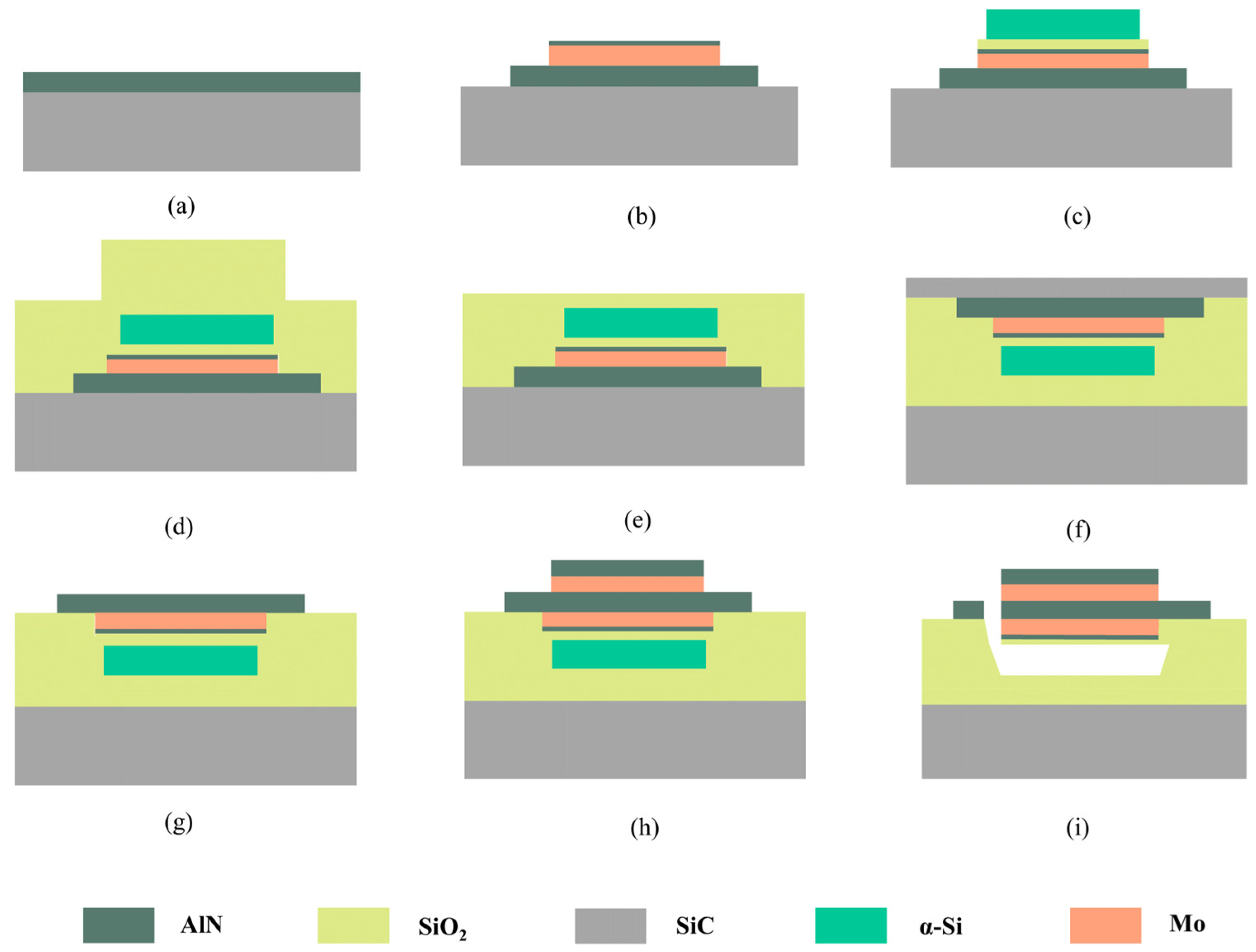 Nanomaterials 12 03082 g001