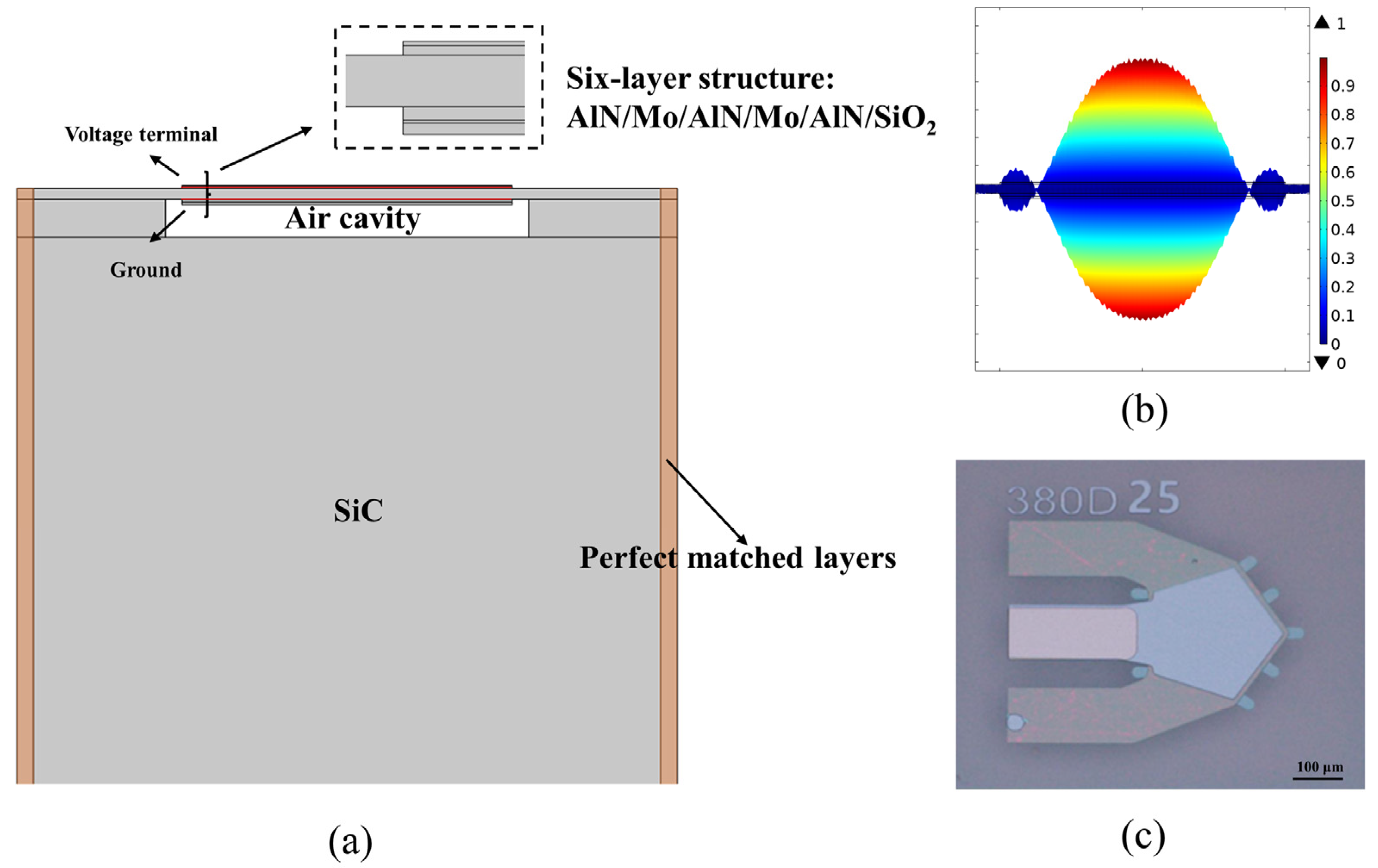 Nanomaterials 12 03082 g004