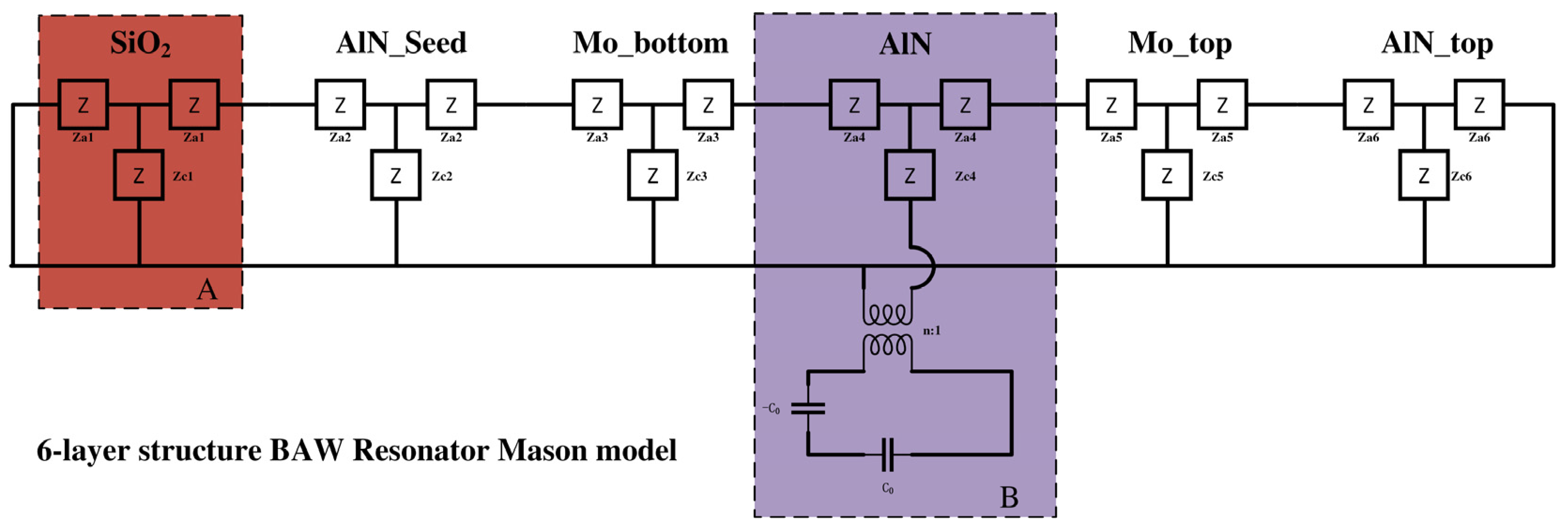 Nanomaterials 12 03082 g005