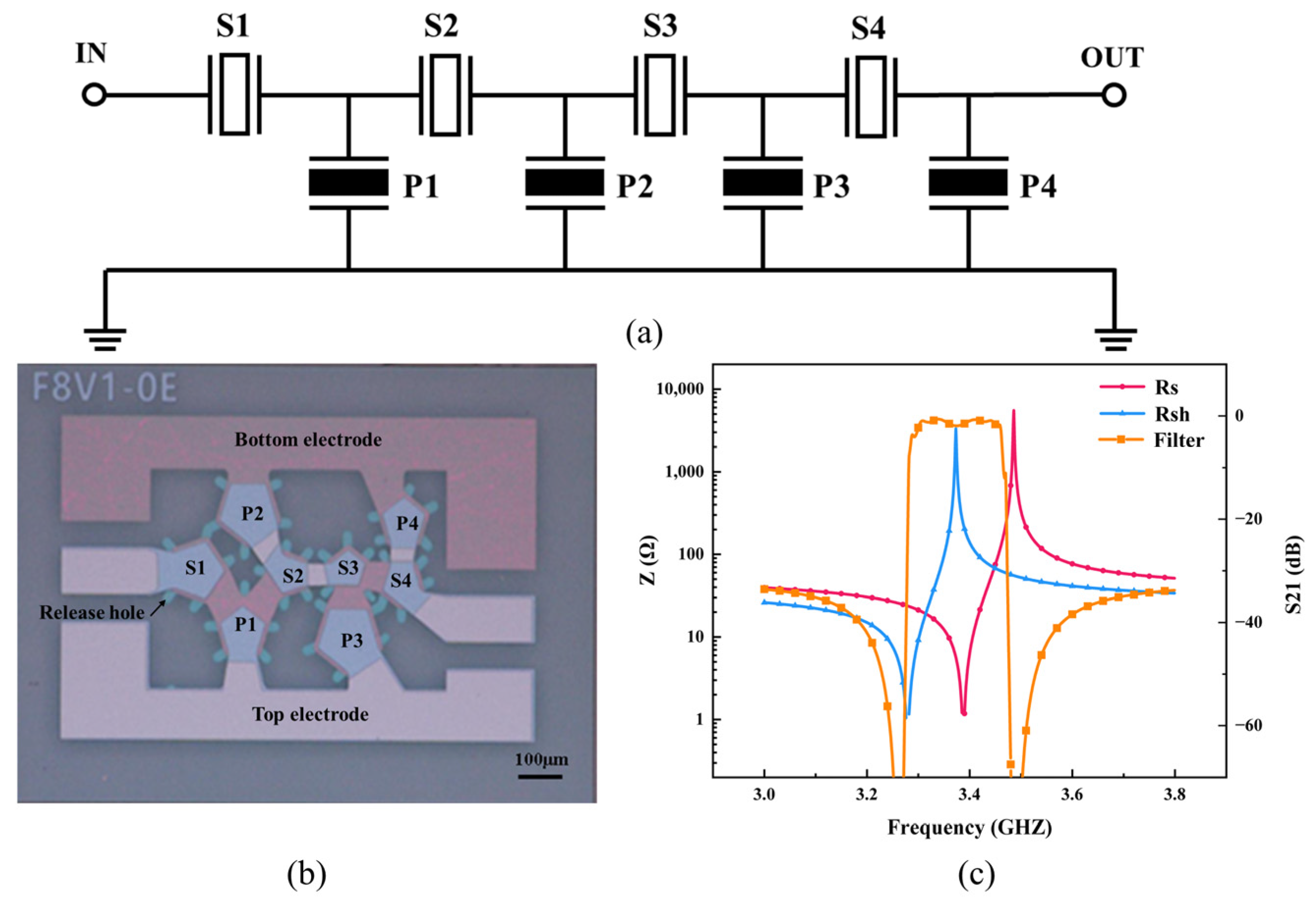 Nanomaterials 12 03082 g007