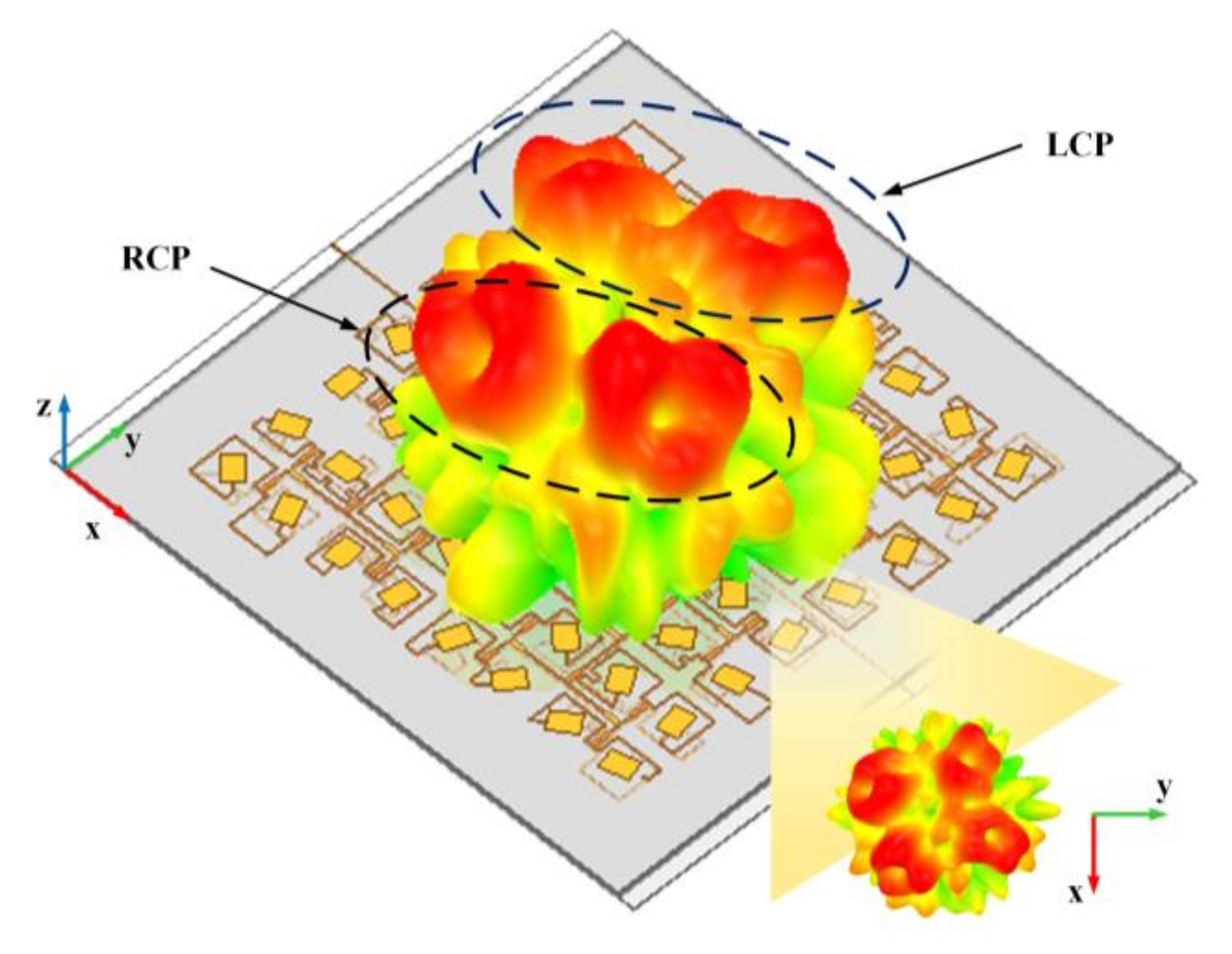 Nanomaterials 12 03083 g008
