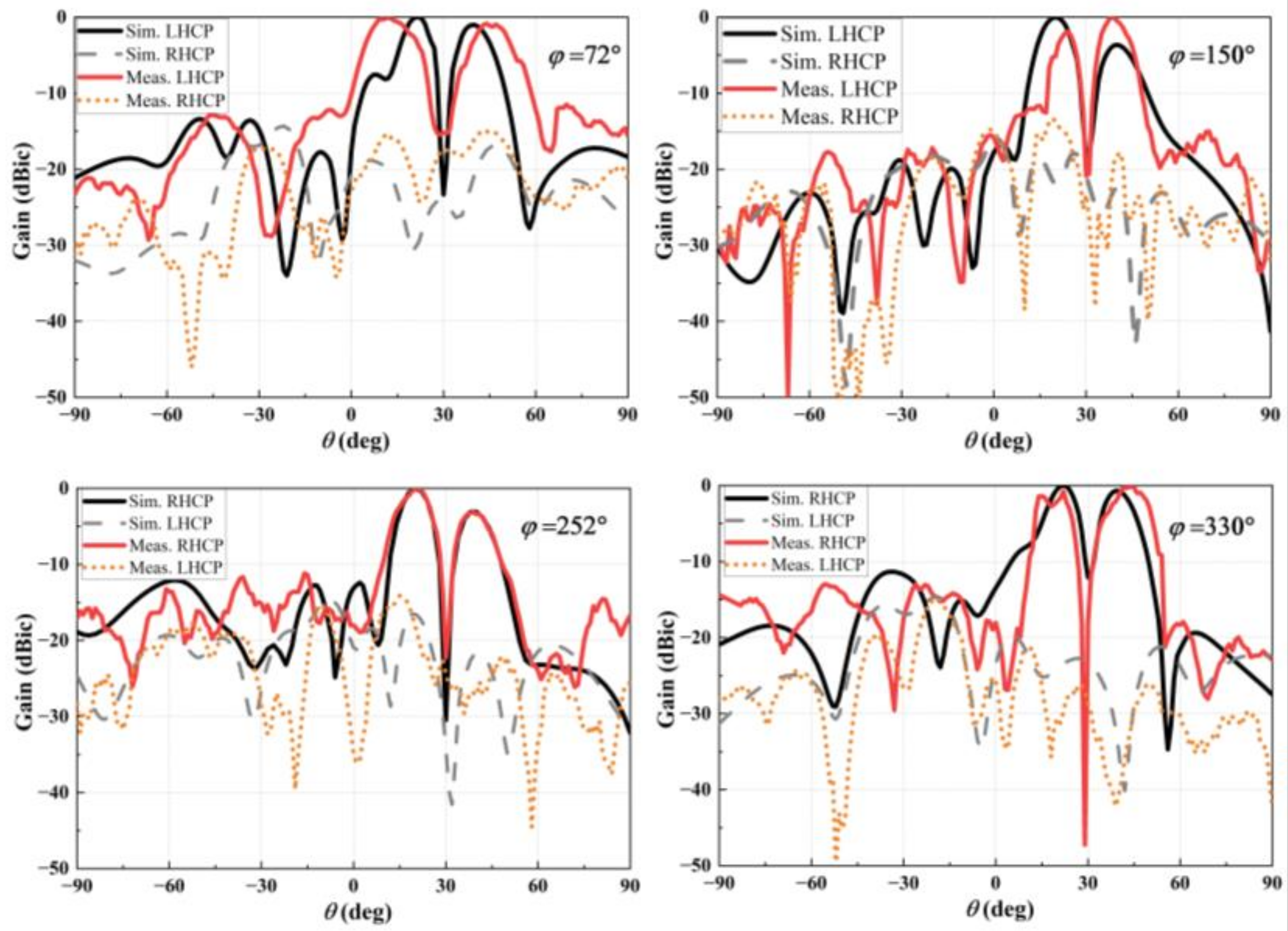 Nanomaterials 12 03083 g012