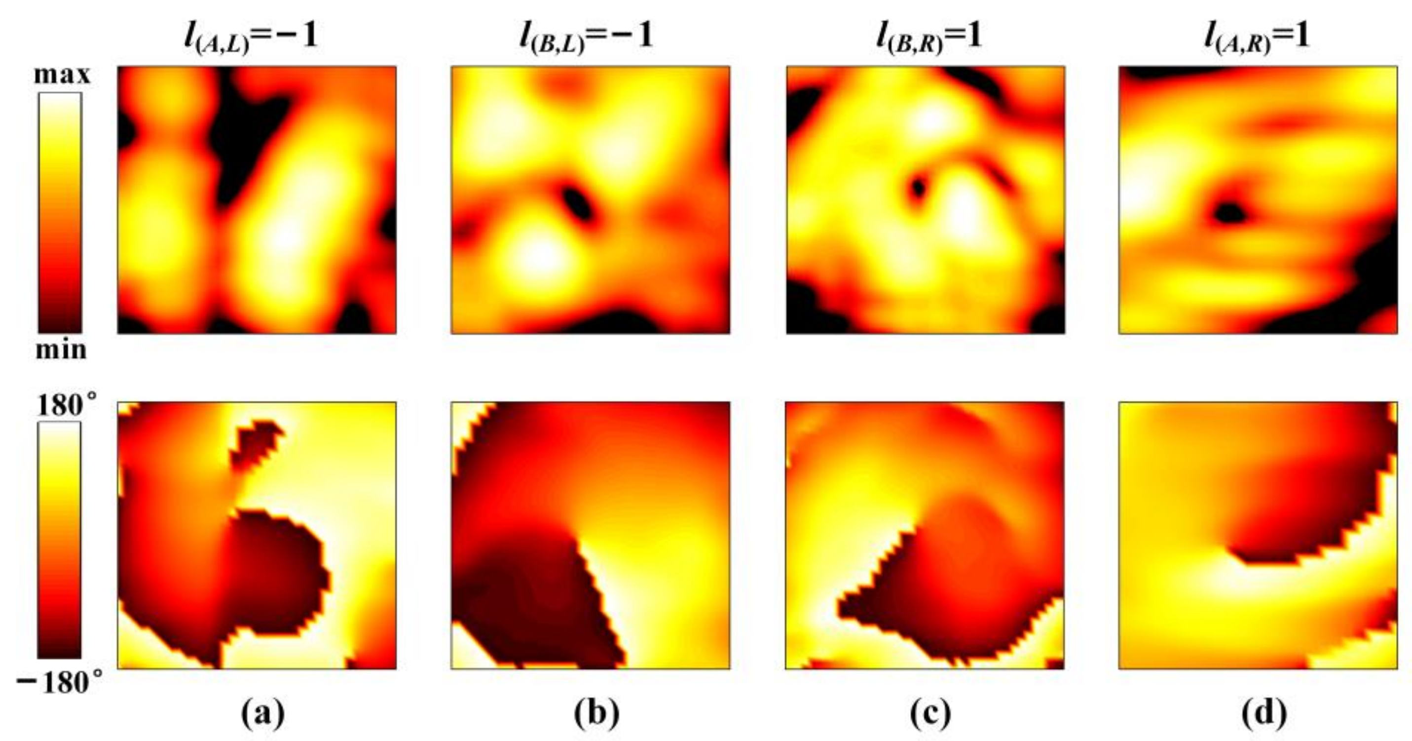 Nanomaterials 12 03083 g013