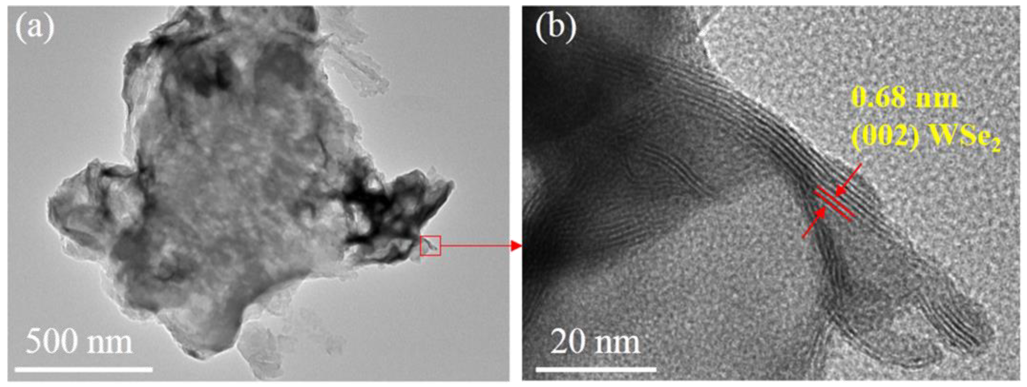 Nanomaterials 12 03089 g003