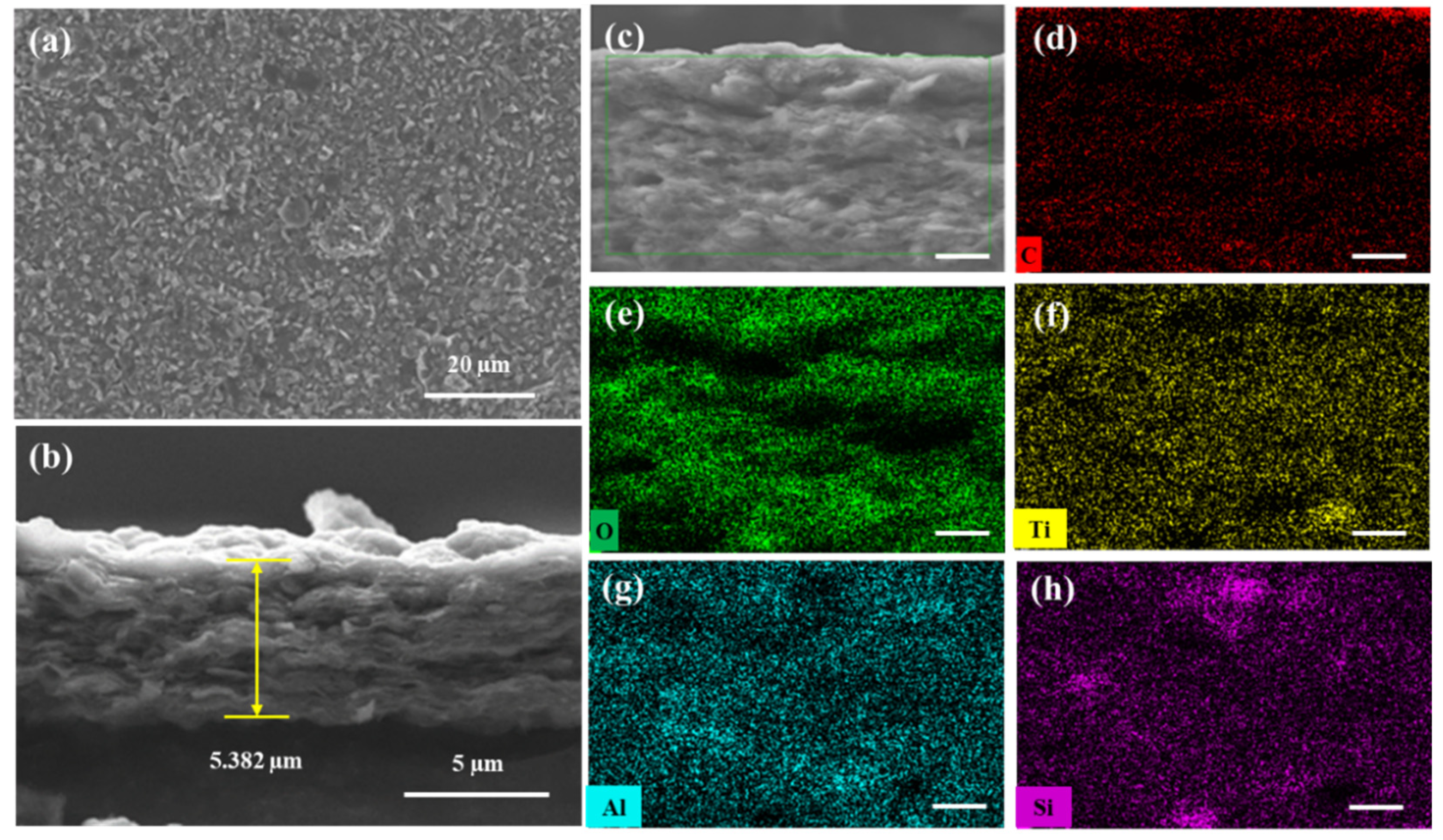 Nanomaterials 12 03094 g004