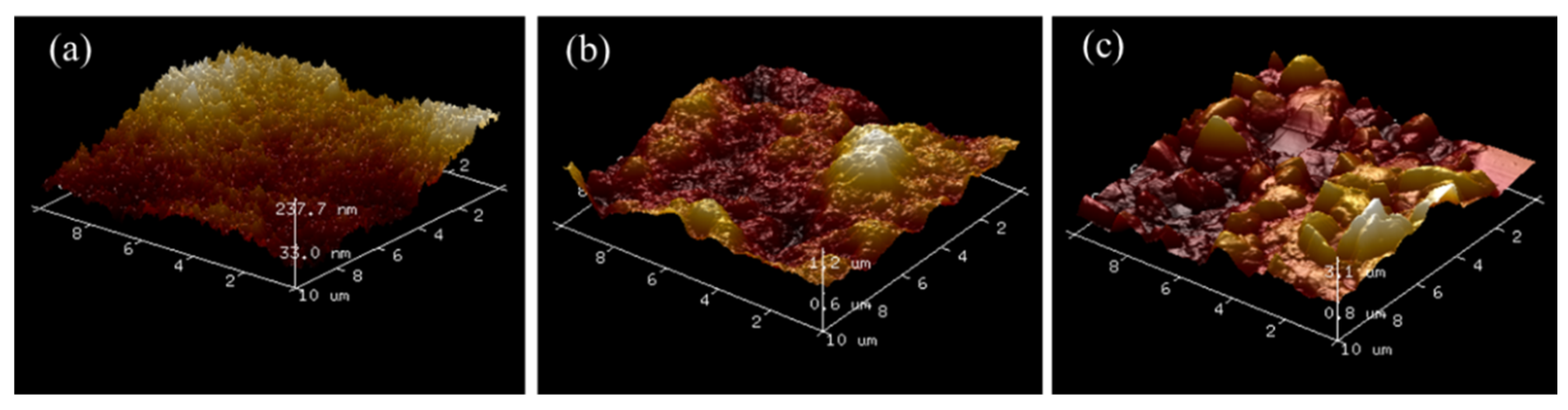Nanomaterials 12 03094 g005