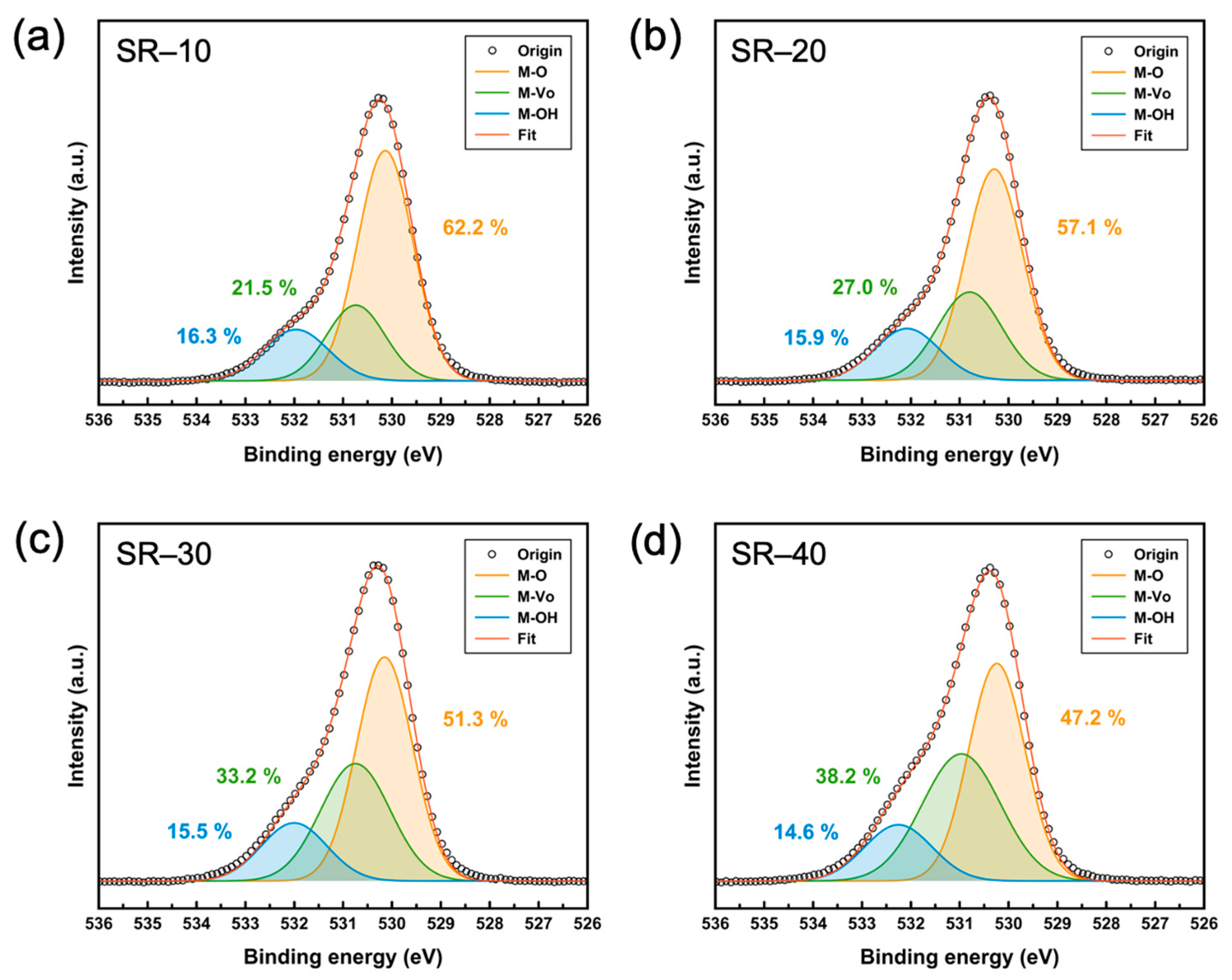 Nanomaterials 12 03097 g002