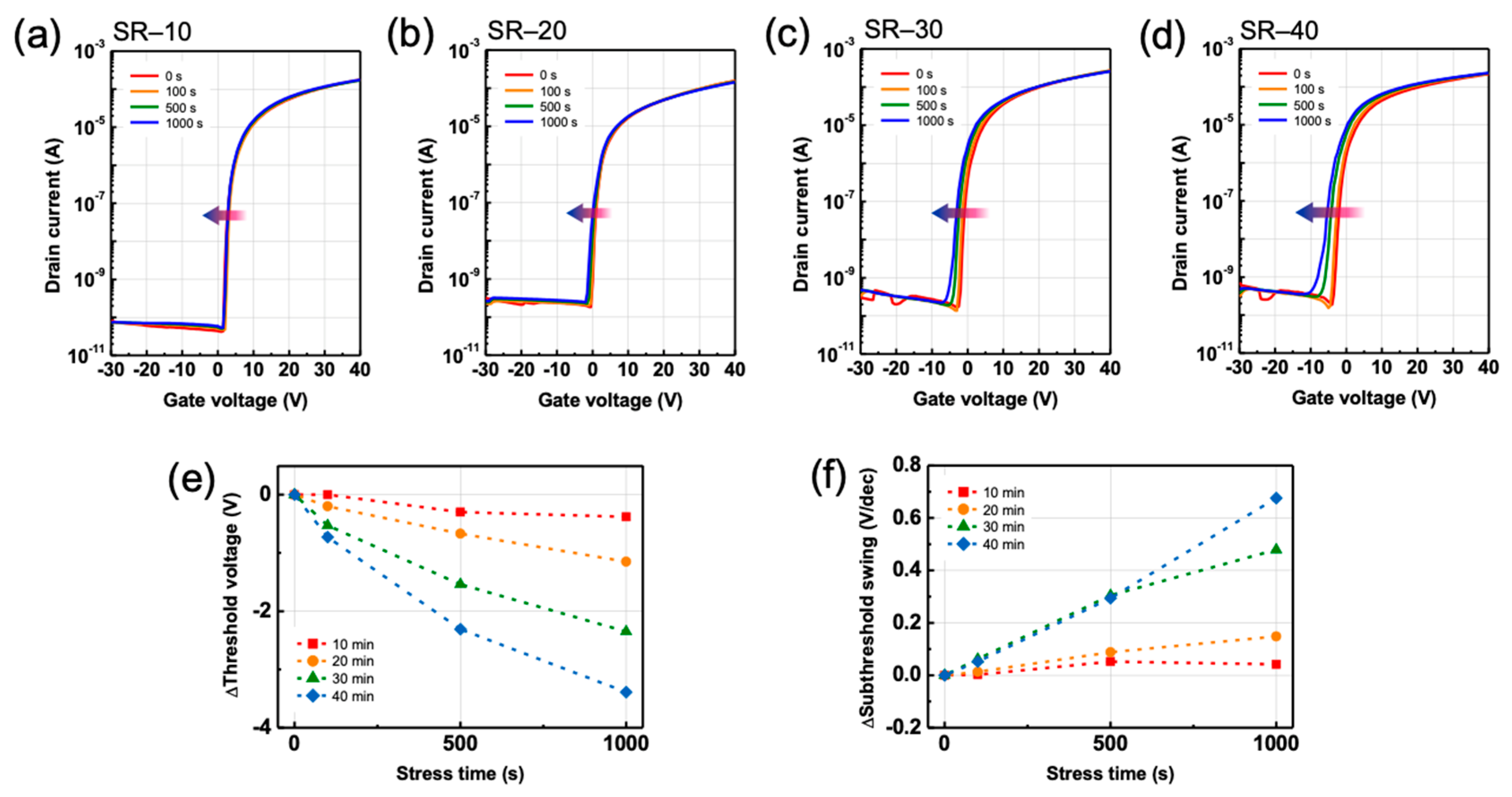Nanomaterials 12 03097 g005