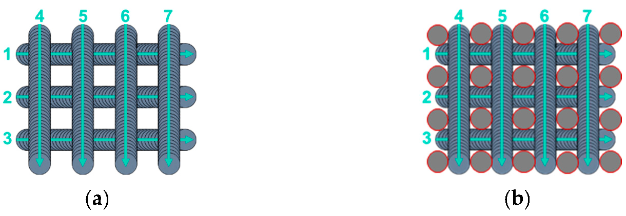 Nanomaterials 12 03099 g004