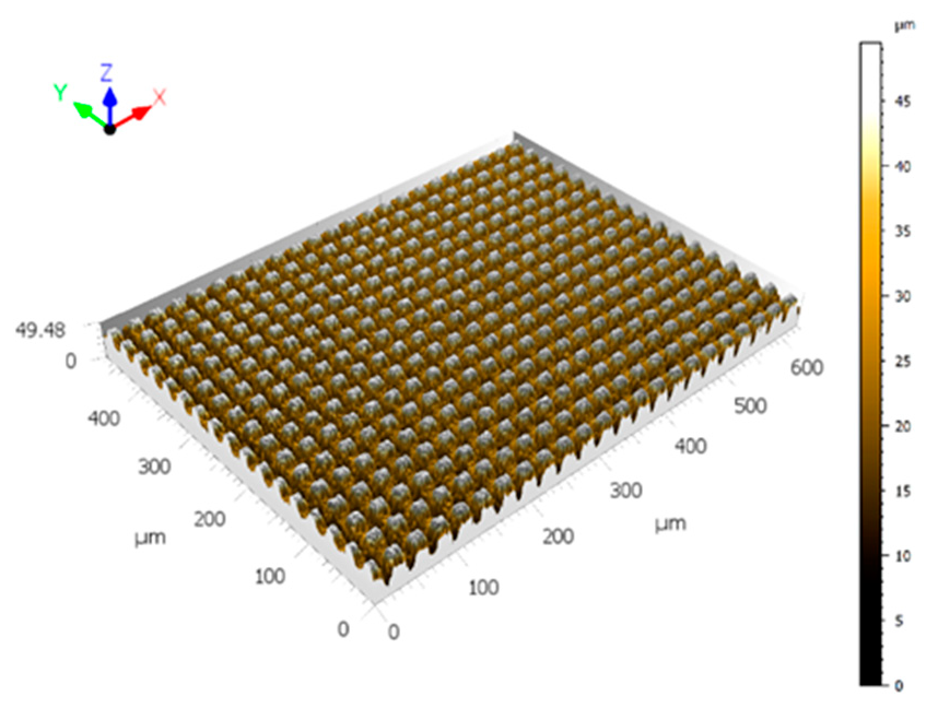 Nanomaterials 12 03099 g008