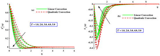 Nanomaterials 12 03100 g002