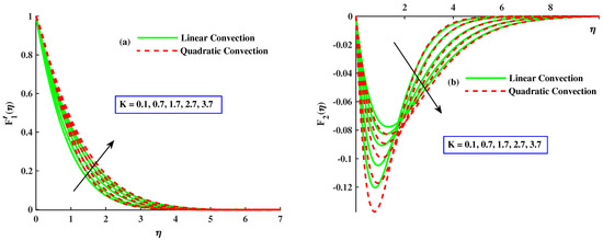 Nanomaterials 12 03100 g004