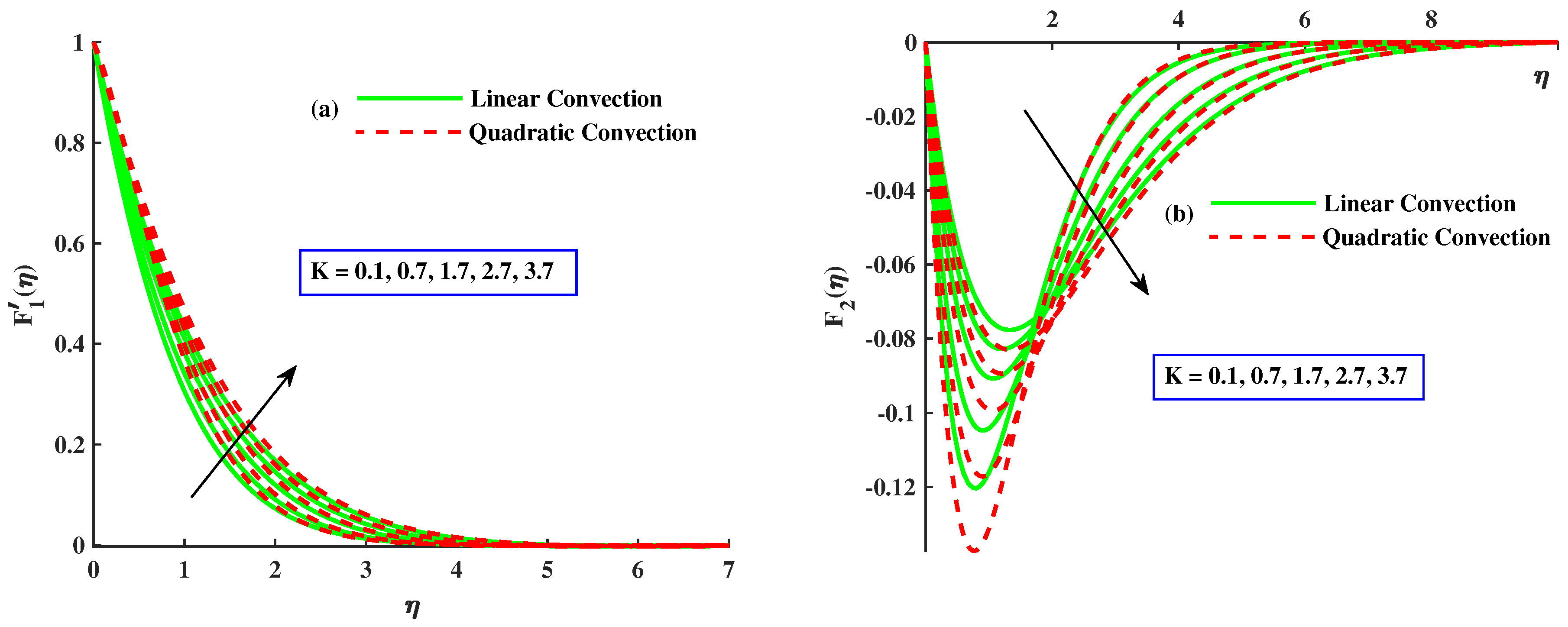 Nanomaterials 12 03100 g004
