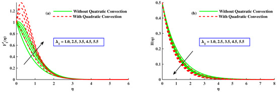 Nanomaterials 12 03100 g005