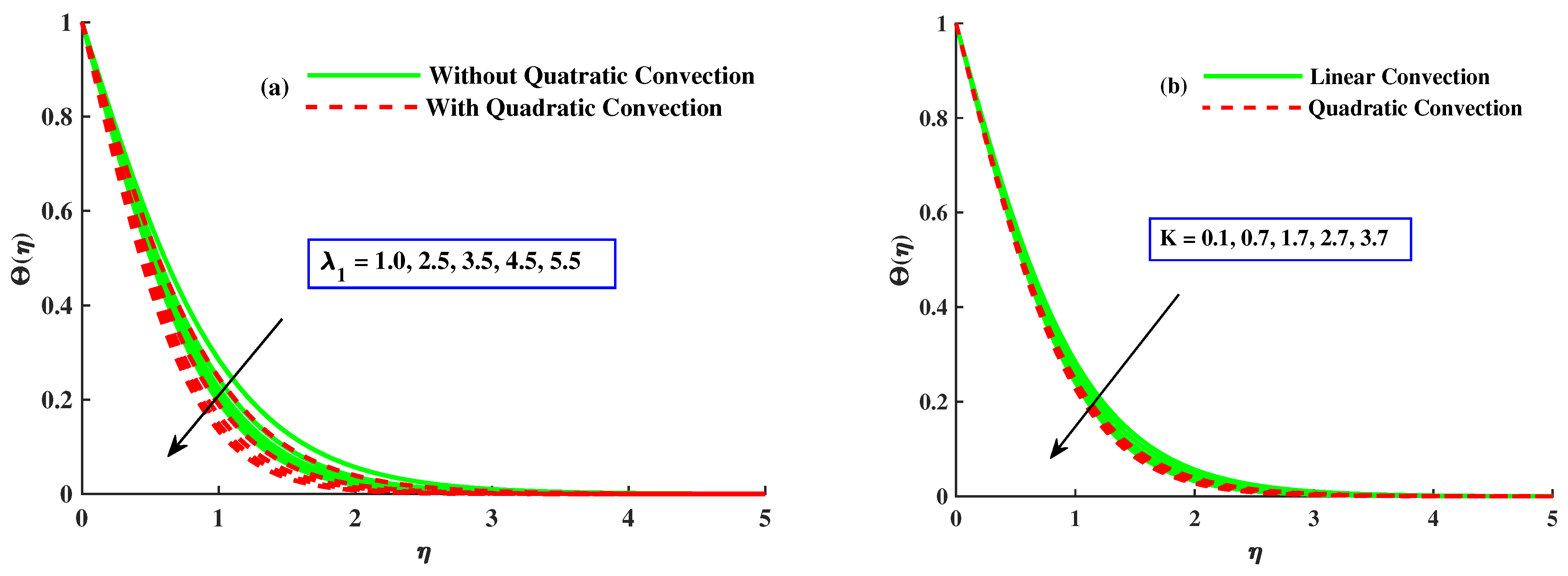 Nanomaterials 12 03100 g007