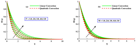 Nanomaterials 12 03100 g008