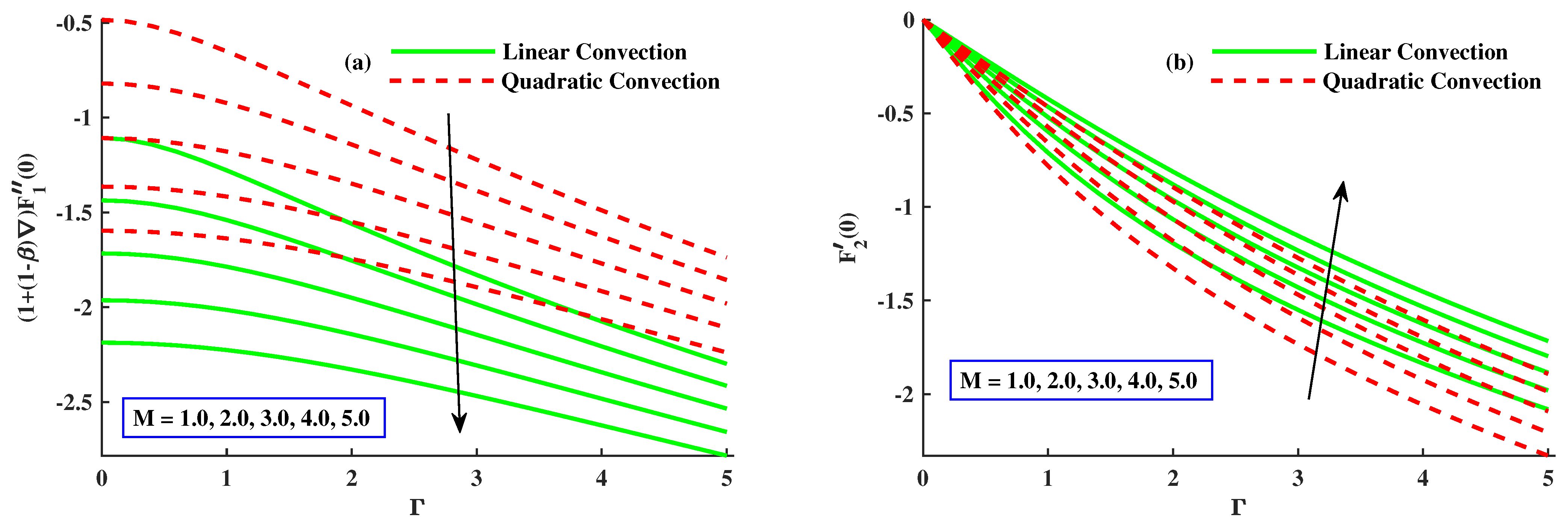 Nanomaterials 12 03100 g009