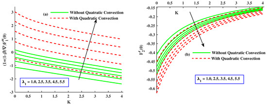 Nanomaterials 12 03100 g010