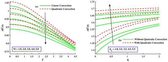 Nanomaterials 12 03100 g011