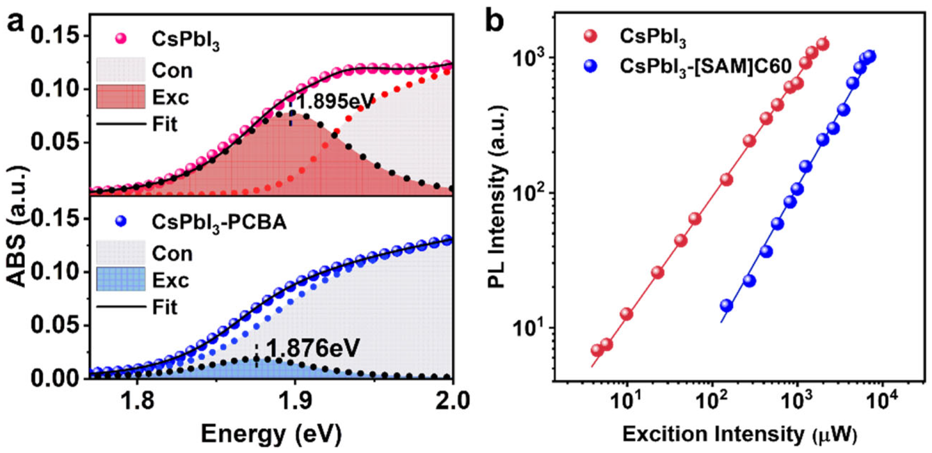 Nanomaterials 12 03101 g003