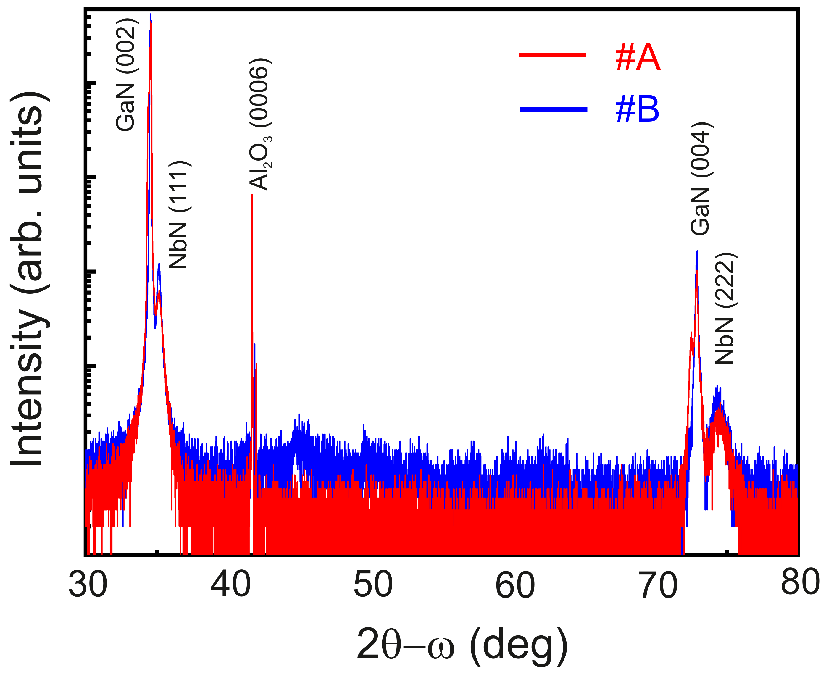 Nanomaterials 12 03105 g001