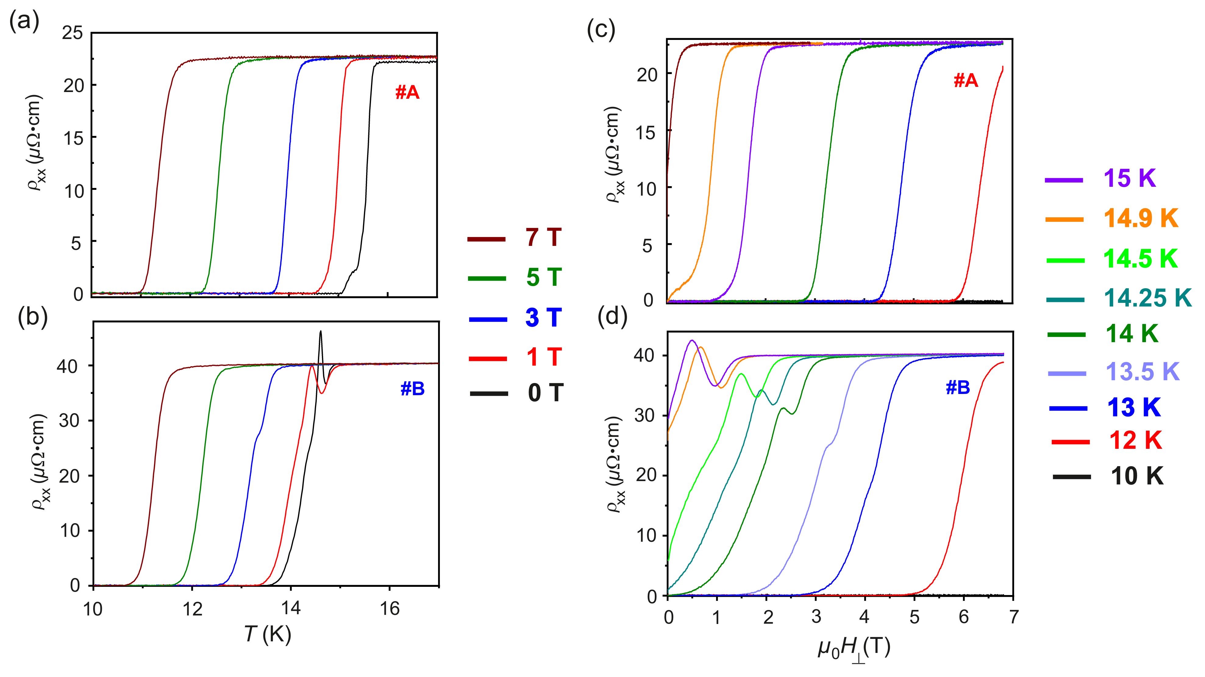 Nanomaterials 12 03105 g003