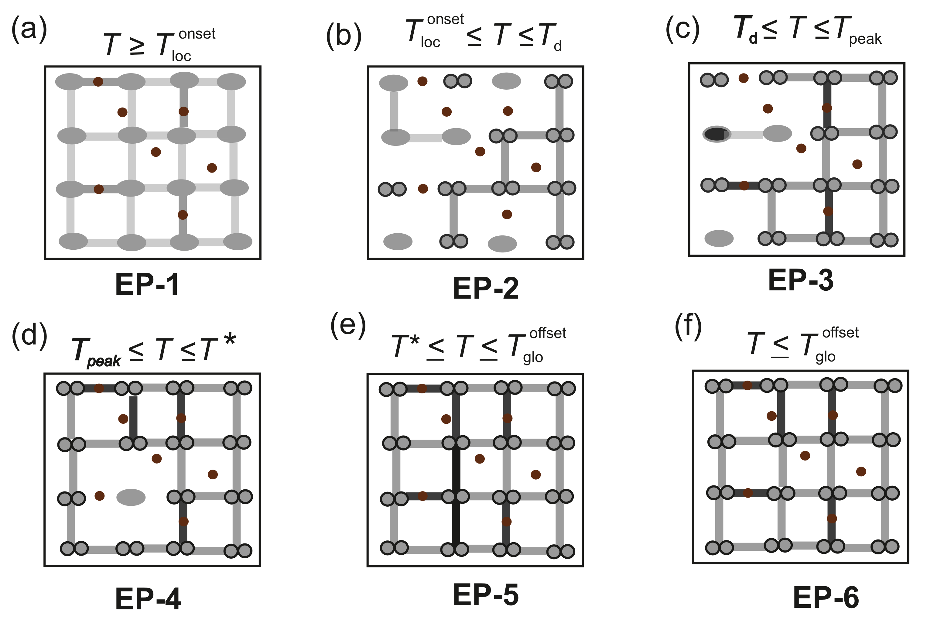 Nanomaterials 12 03105 g006