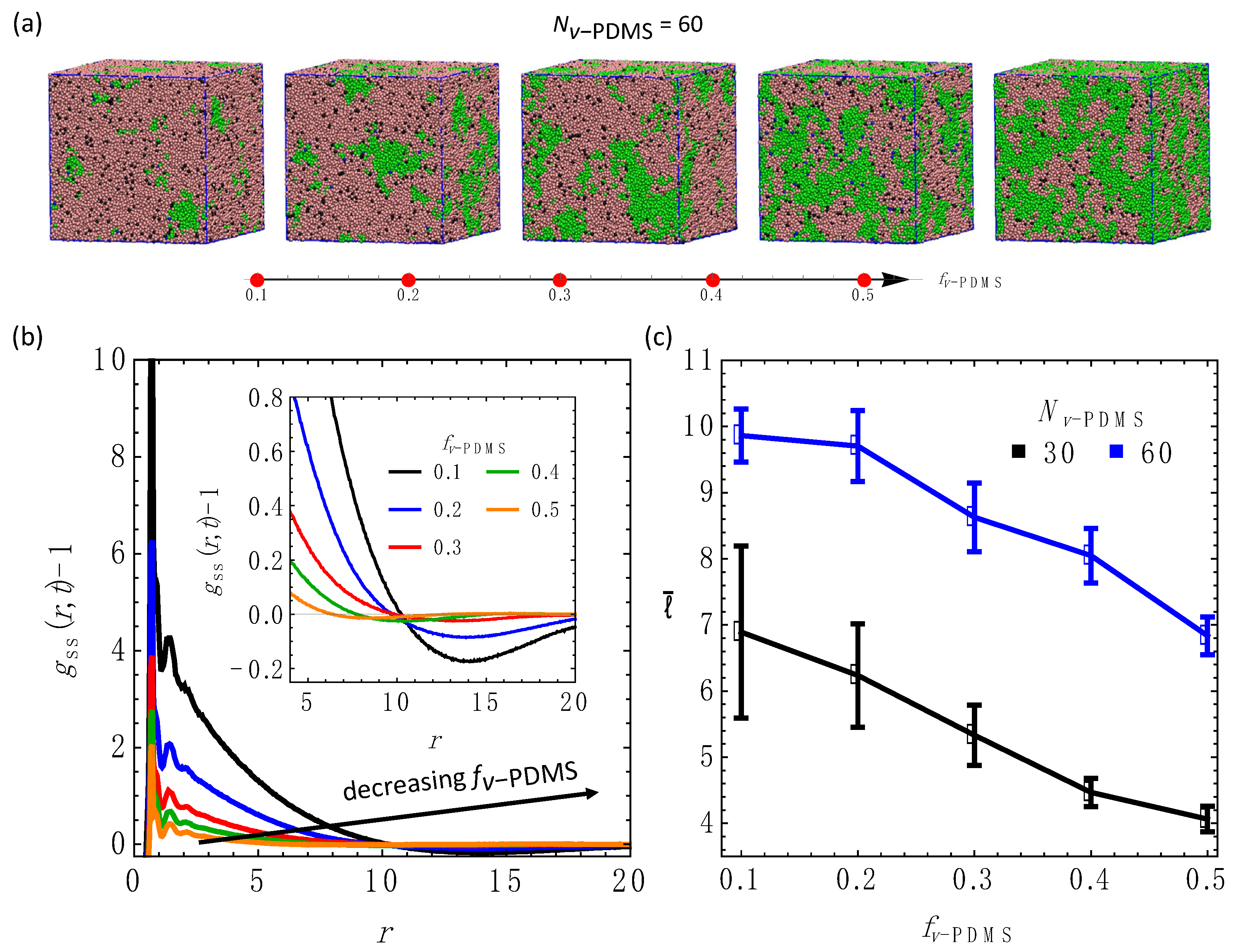 Nanomaterials 12 03117 g004