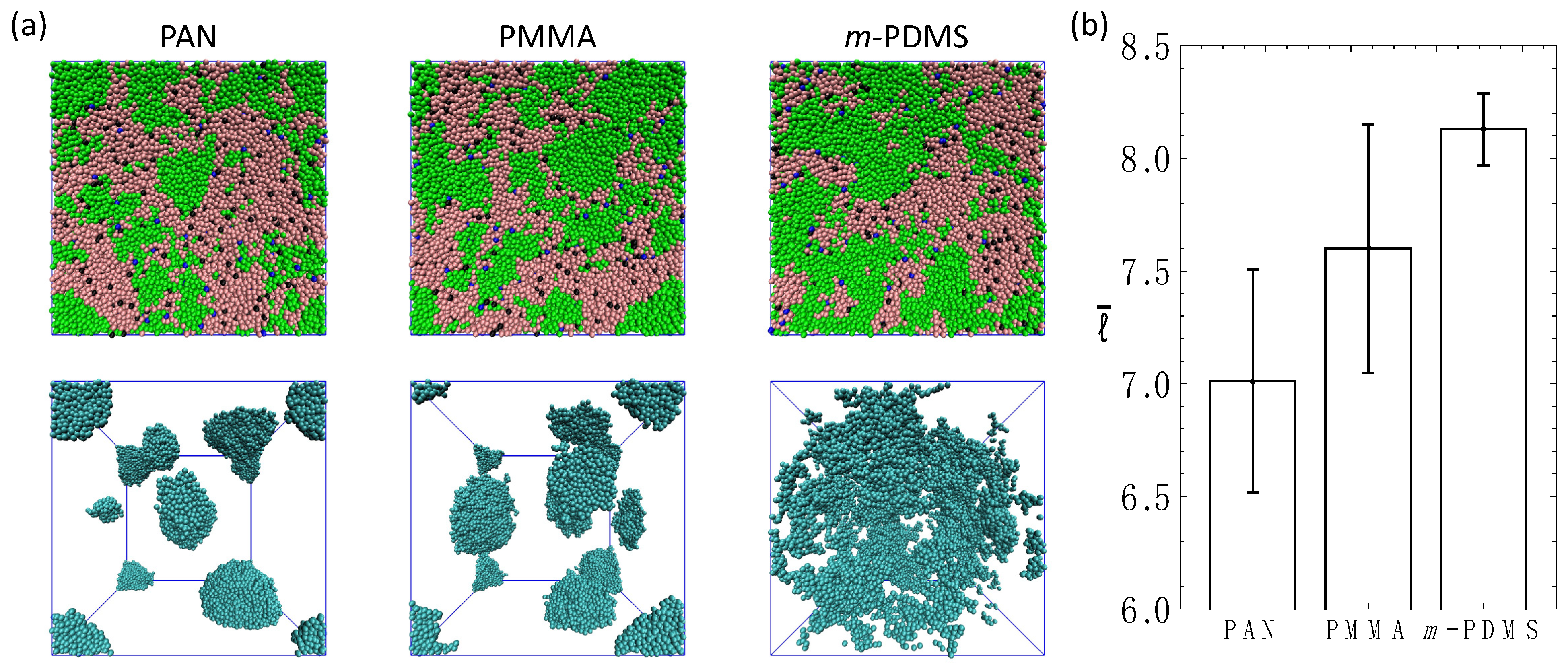 Nanomaterials 12 03117 g006