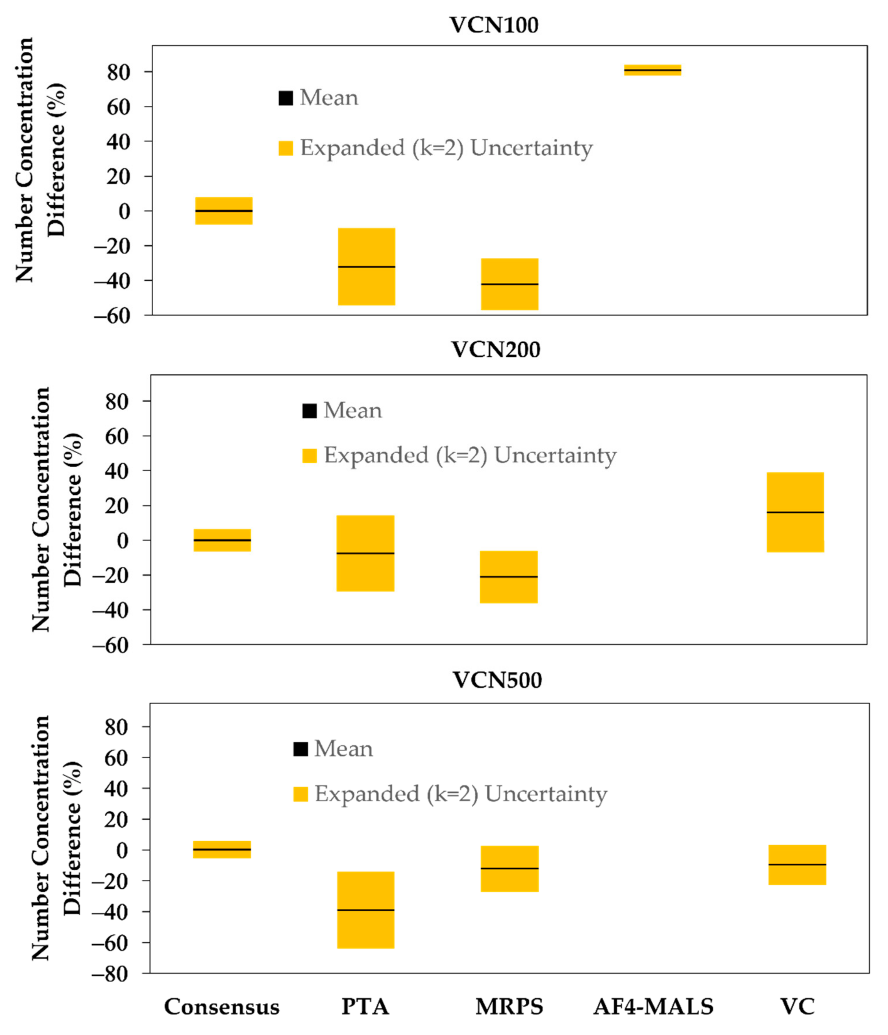 Nanomaterials 12 03118 g001