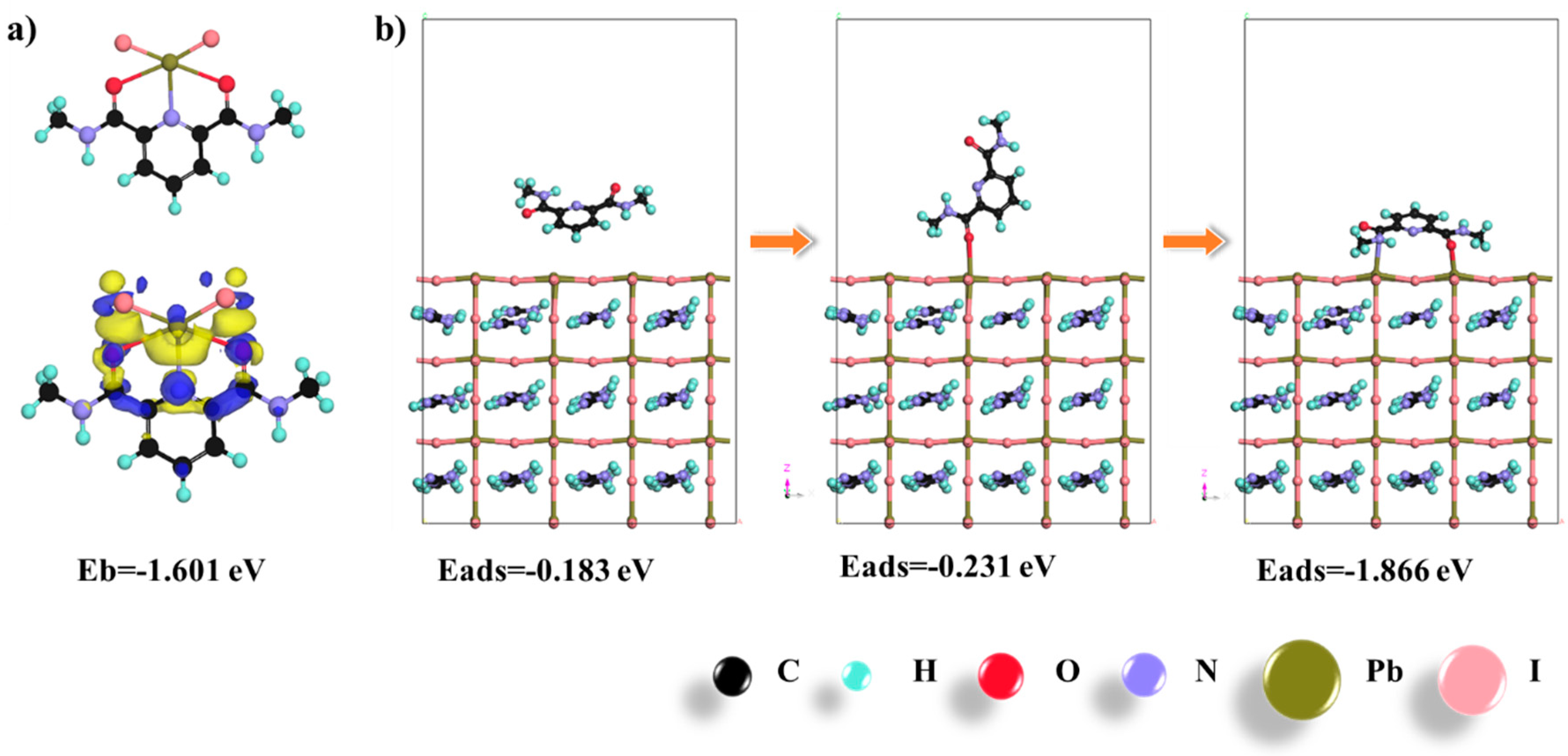 Nanomaterials 12 03125 g003