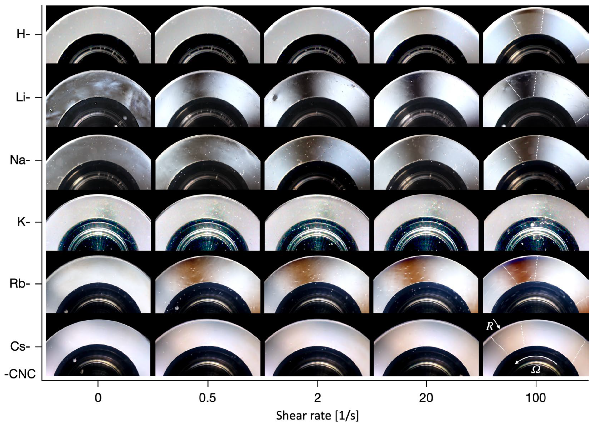Nanomaterials 12 03131 g006