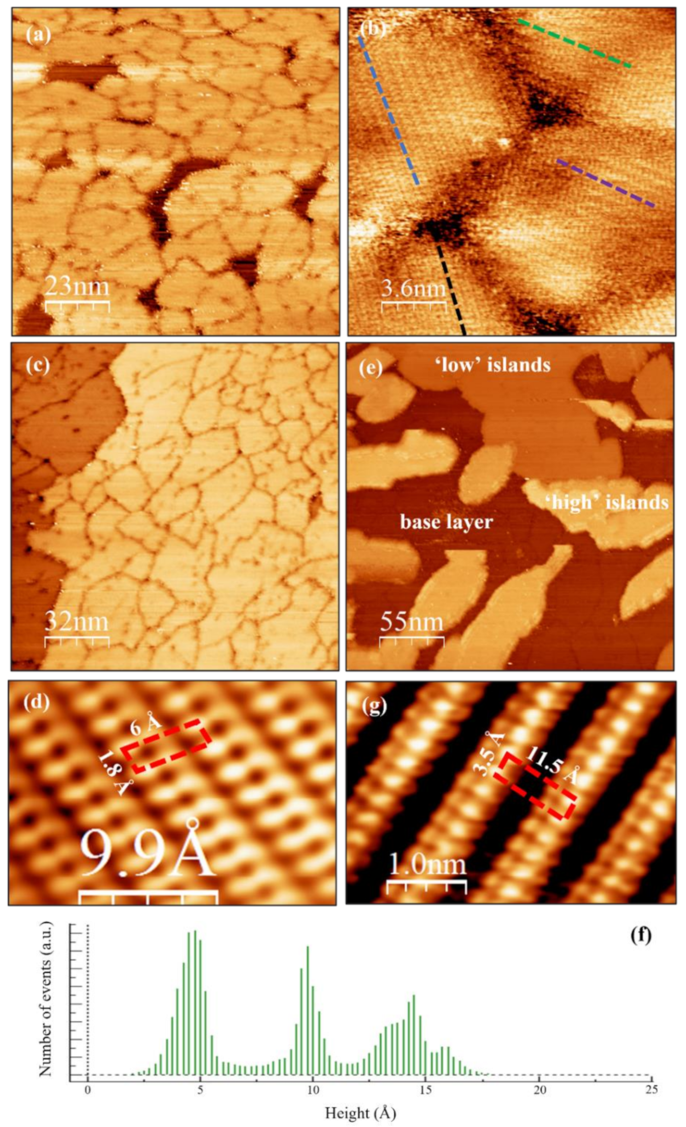 Nanomaterials 12 03134 g003