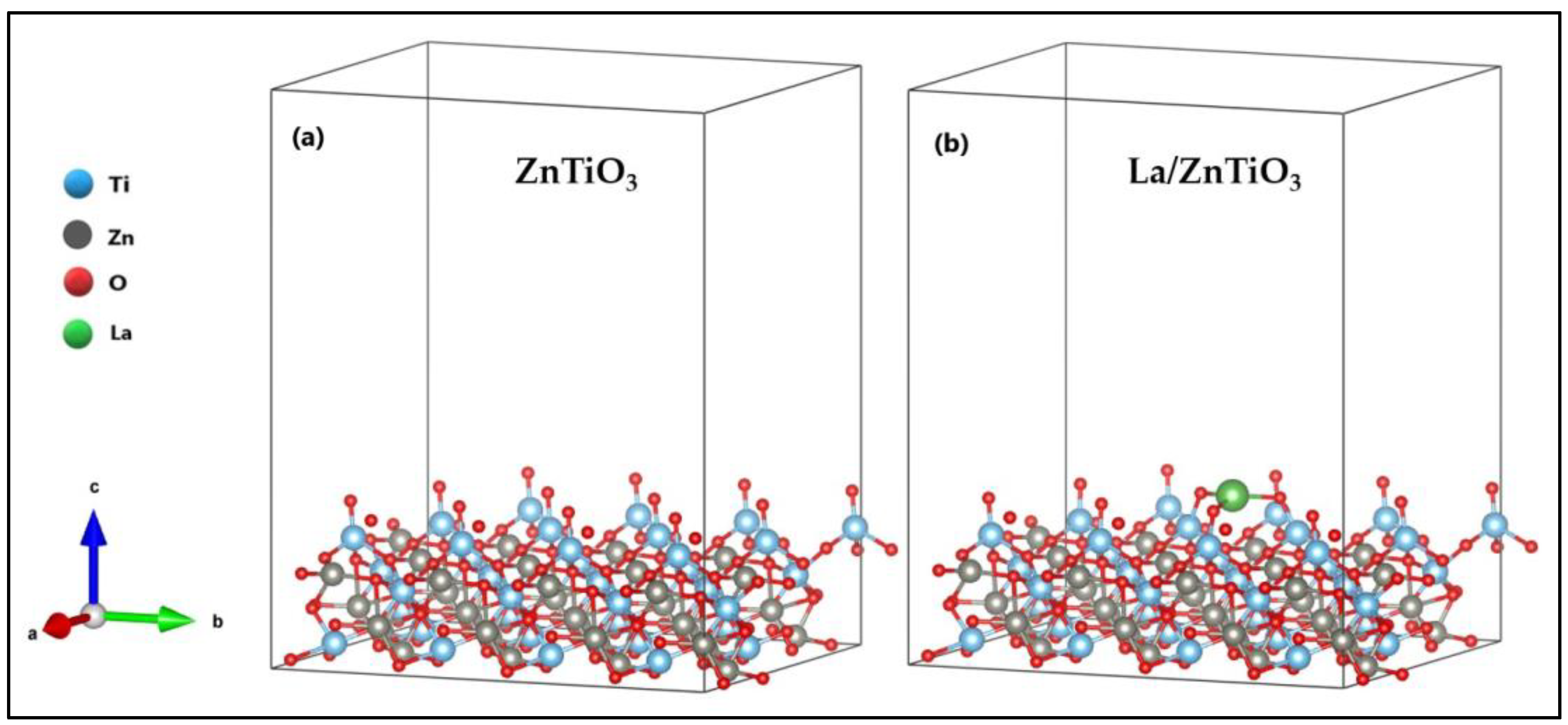 Nanomaterials 12 03137 g001