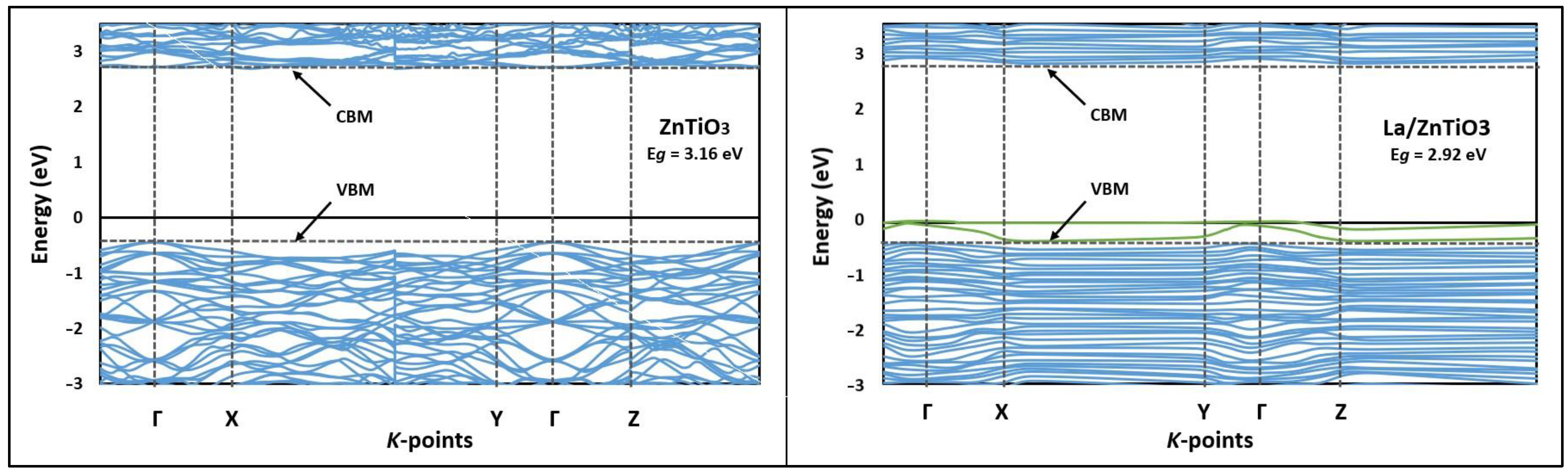 Nanomaterials 12 03137 g002