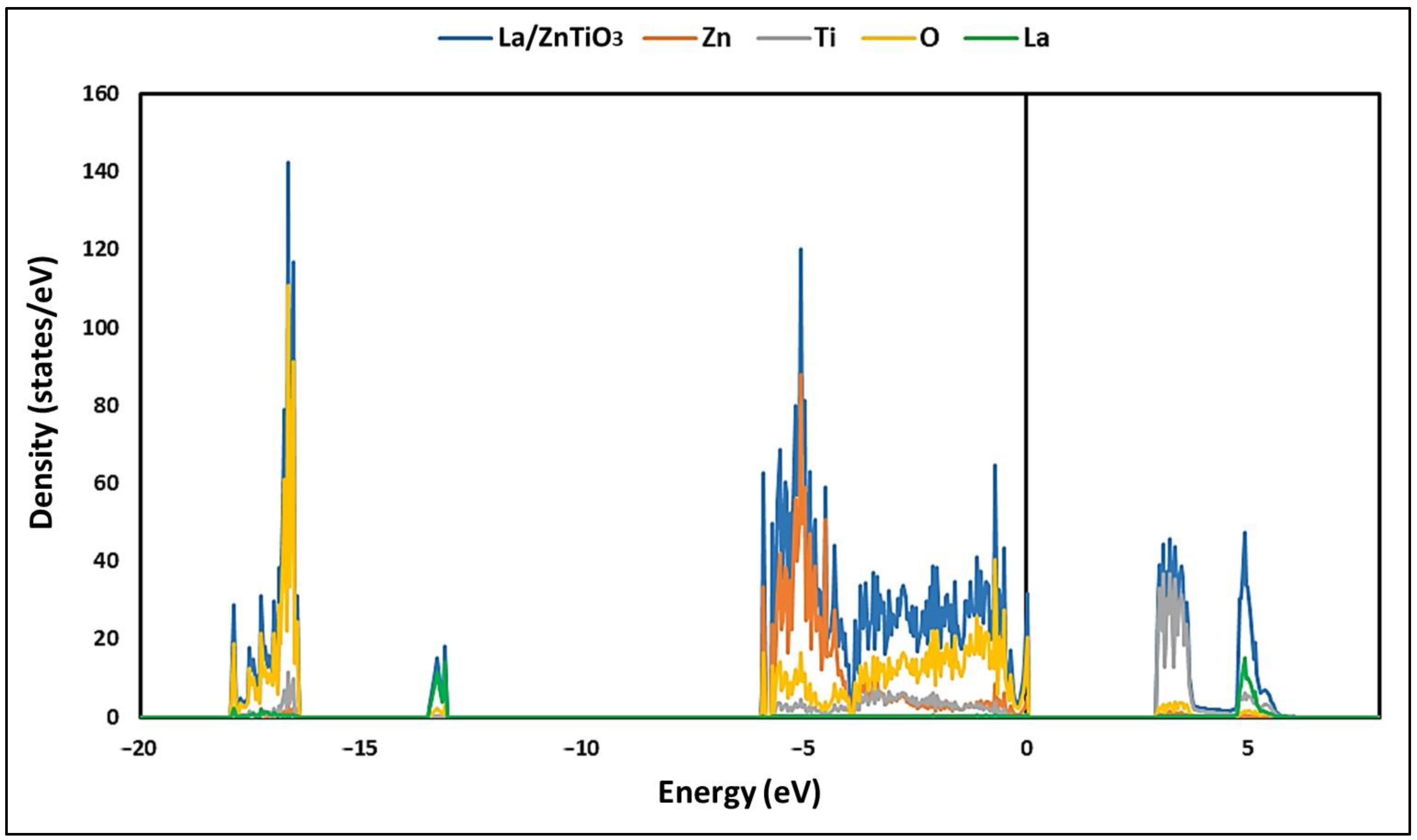 Nanomaterials 12 03137 g003