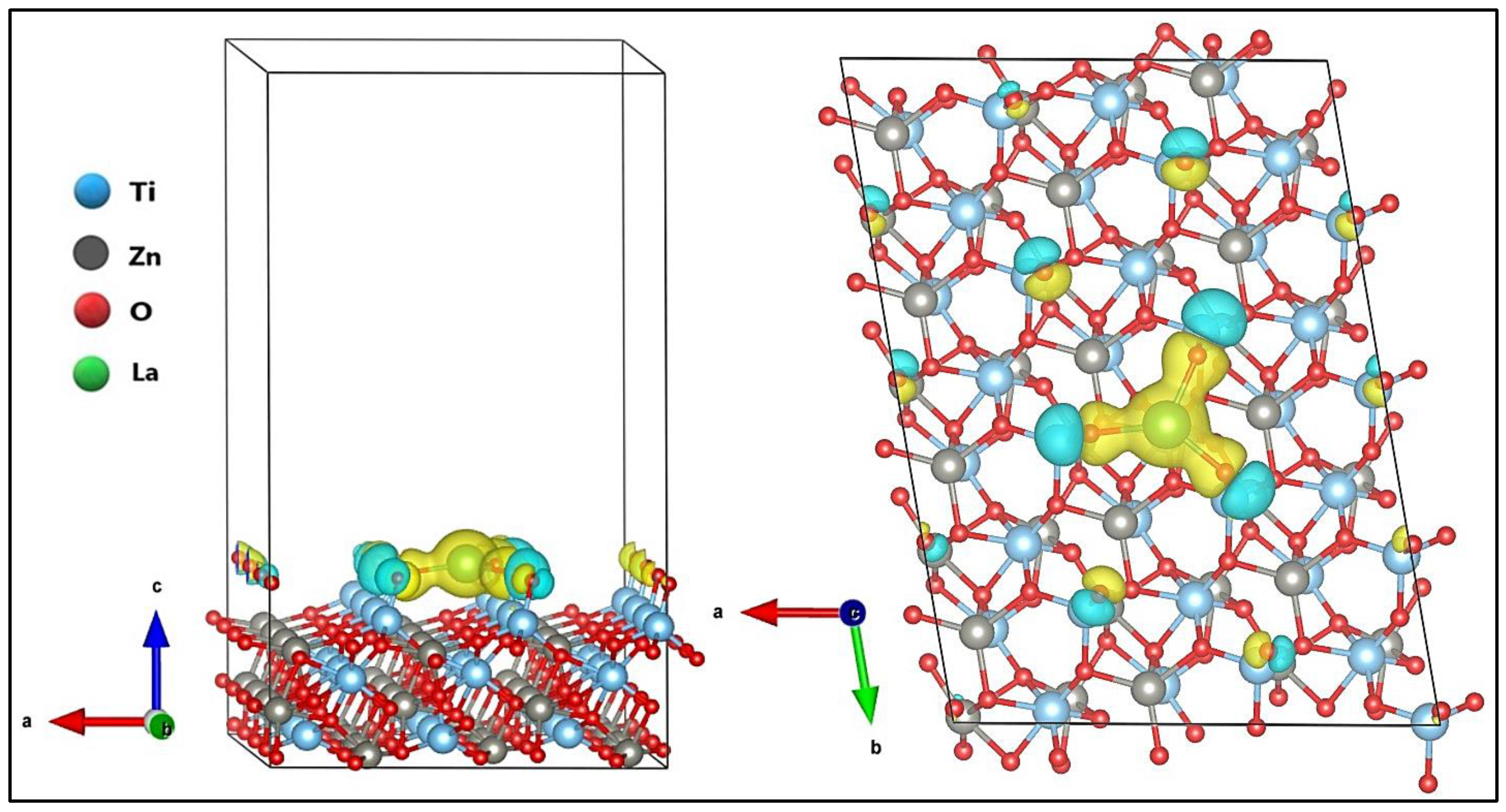 Nanomaterials 12 03137 g005