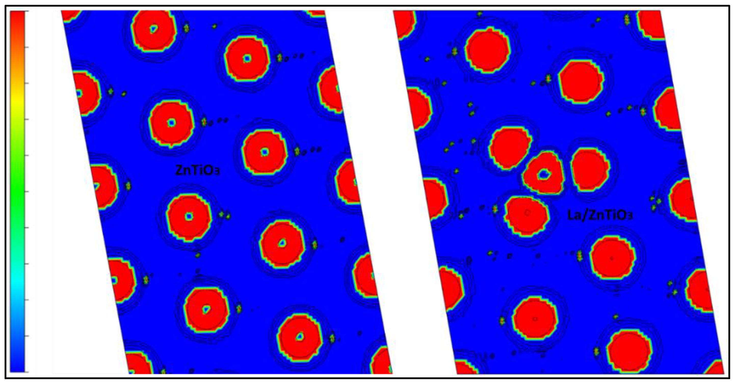 Nanomaterials 12 03137 g006