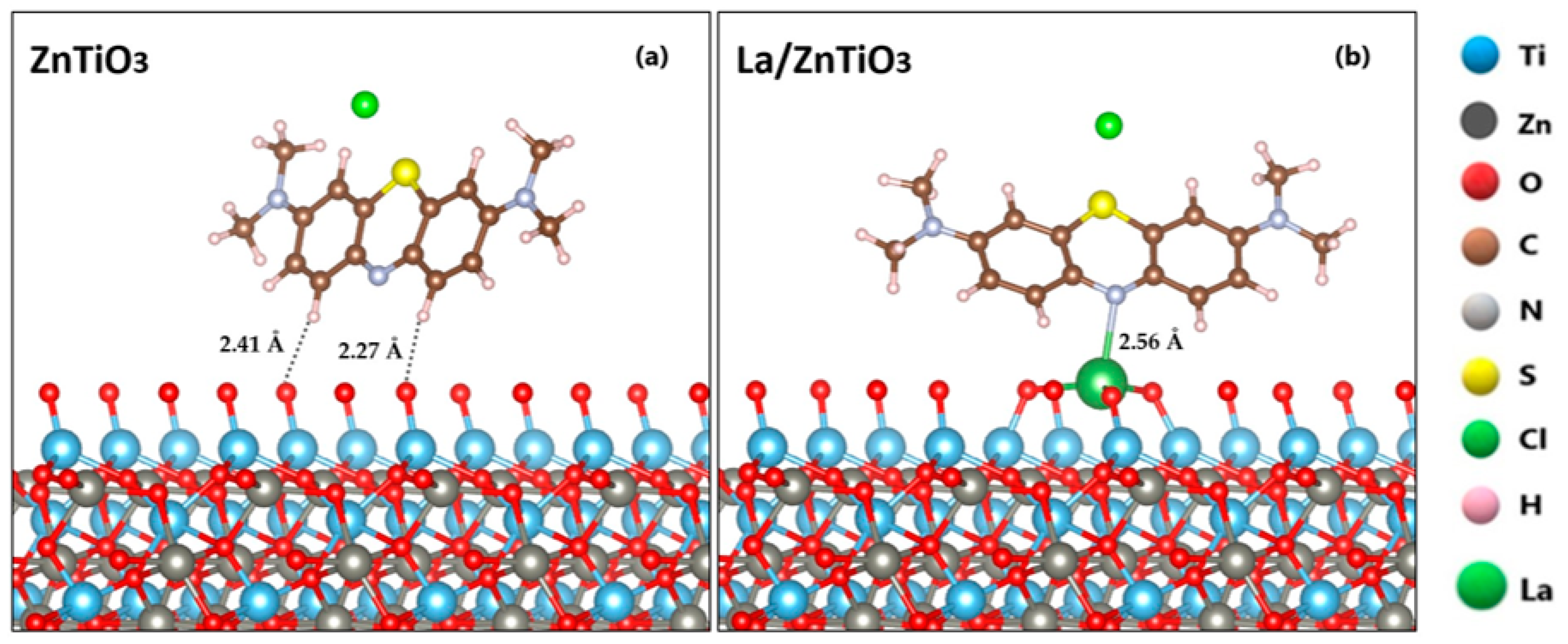 Nanomaterials 12 03137 g008