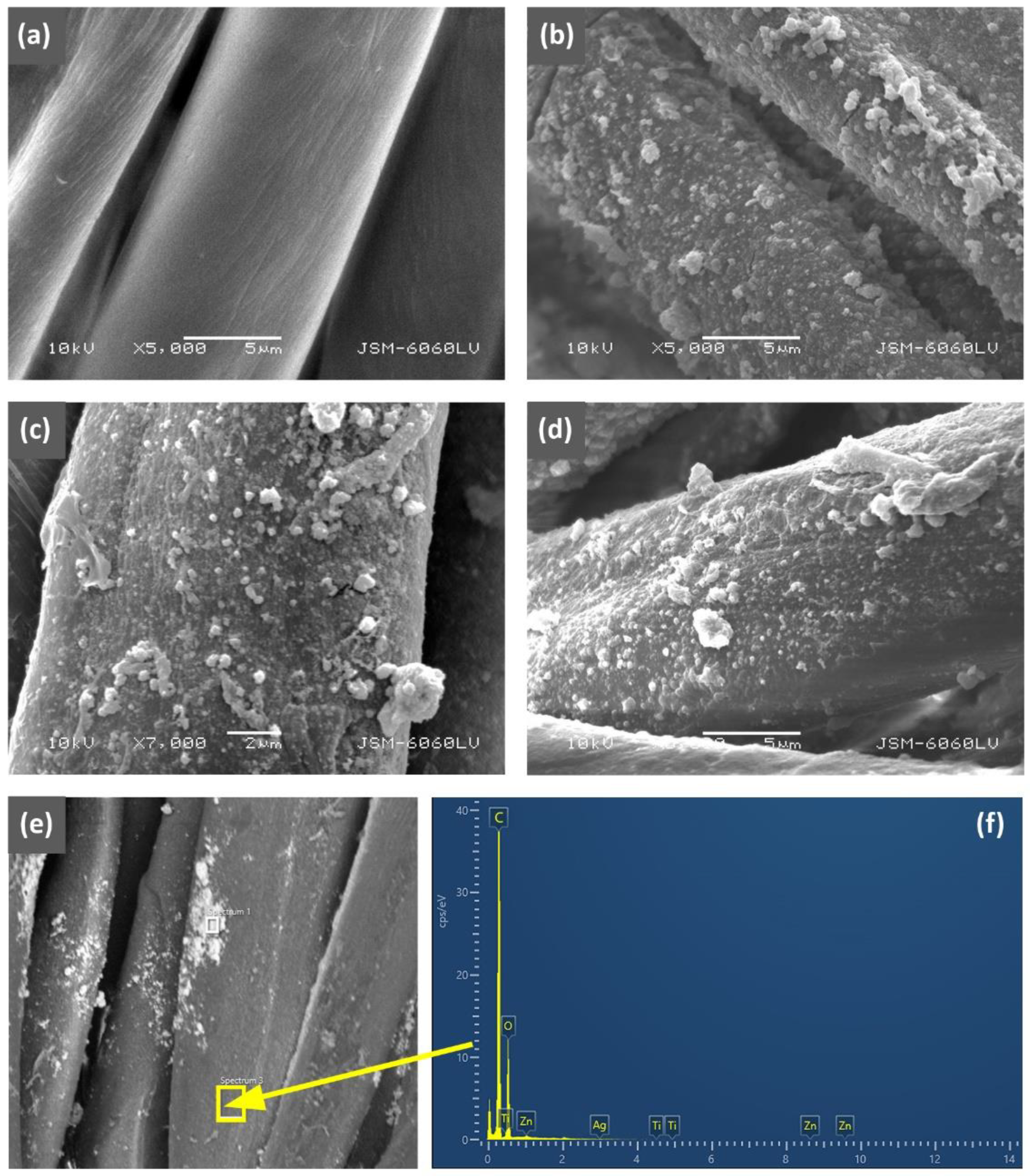 Nanomaterials 12 03140 g001