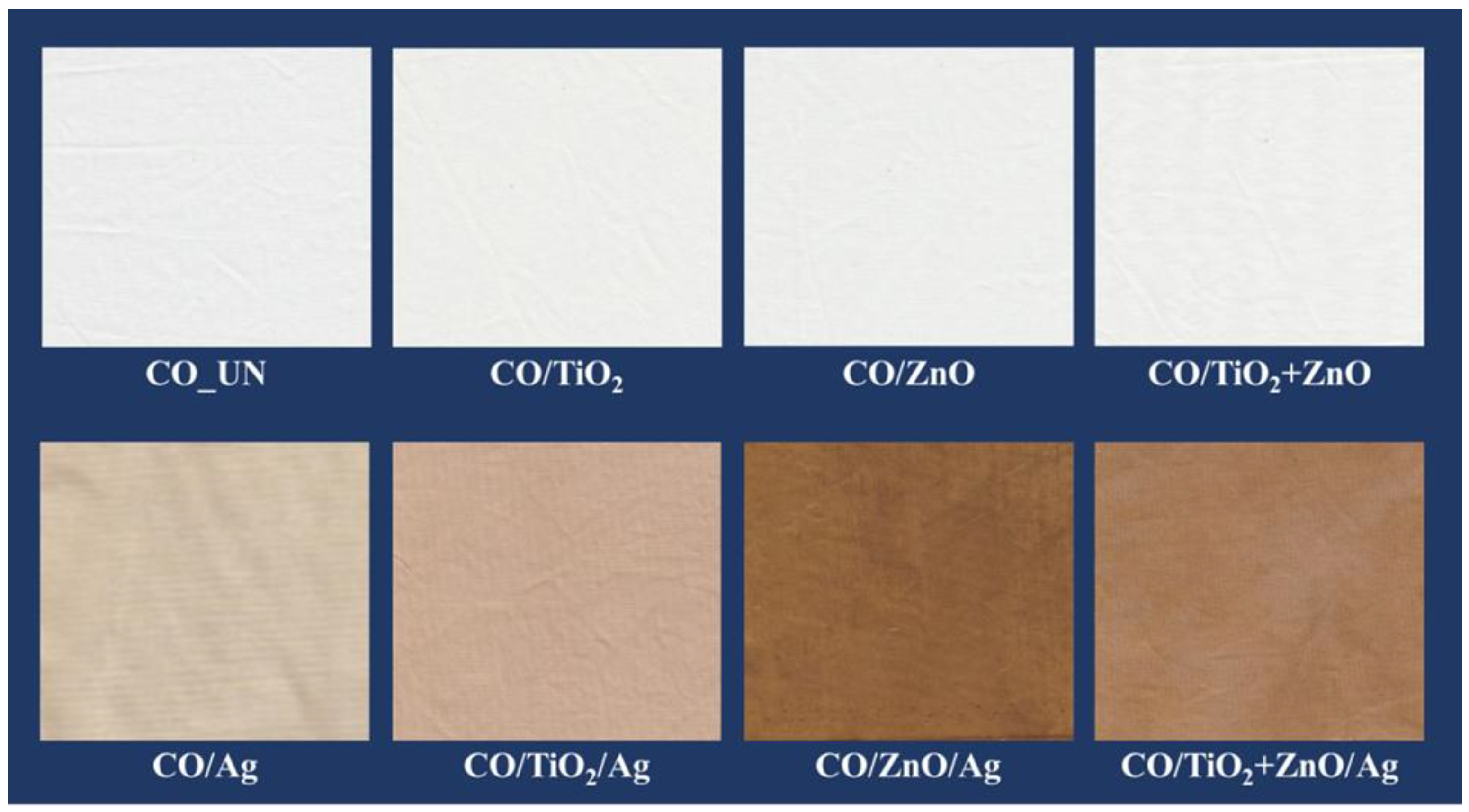 Nanomaterials 12 03140 g004