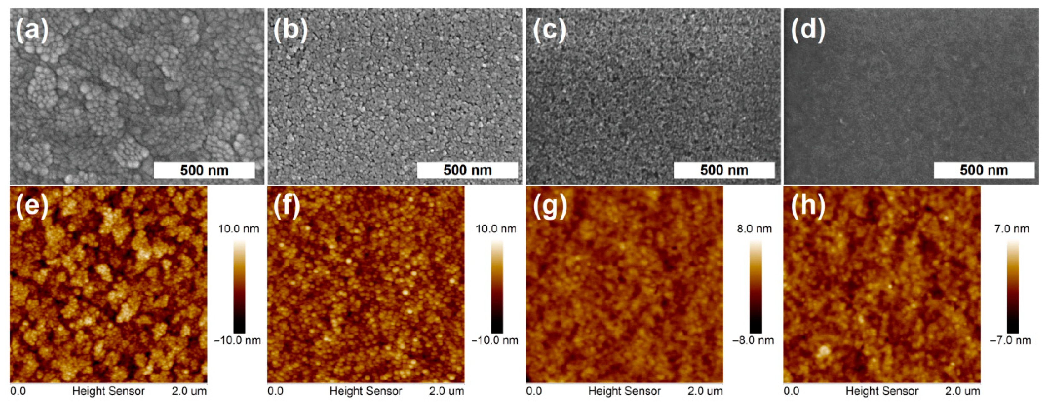 Nanomaterials 12 03149 g003 Nanomaterials 12 03149 g003
